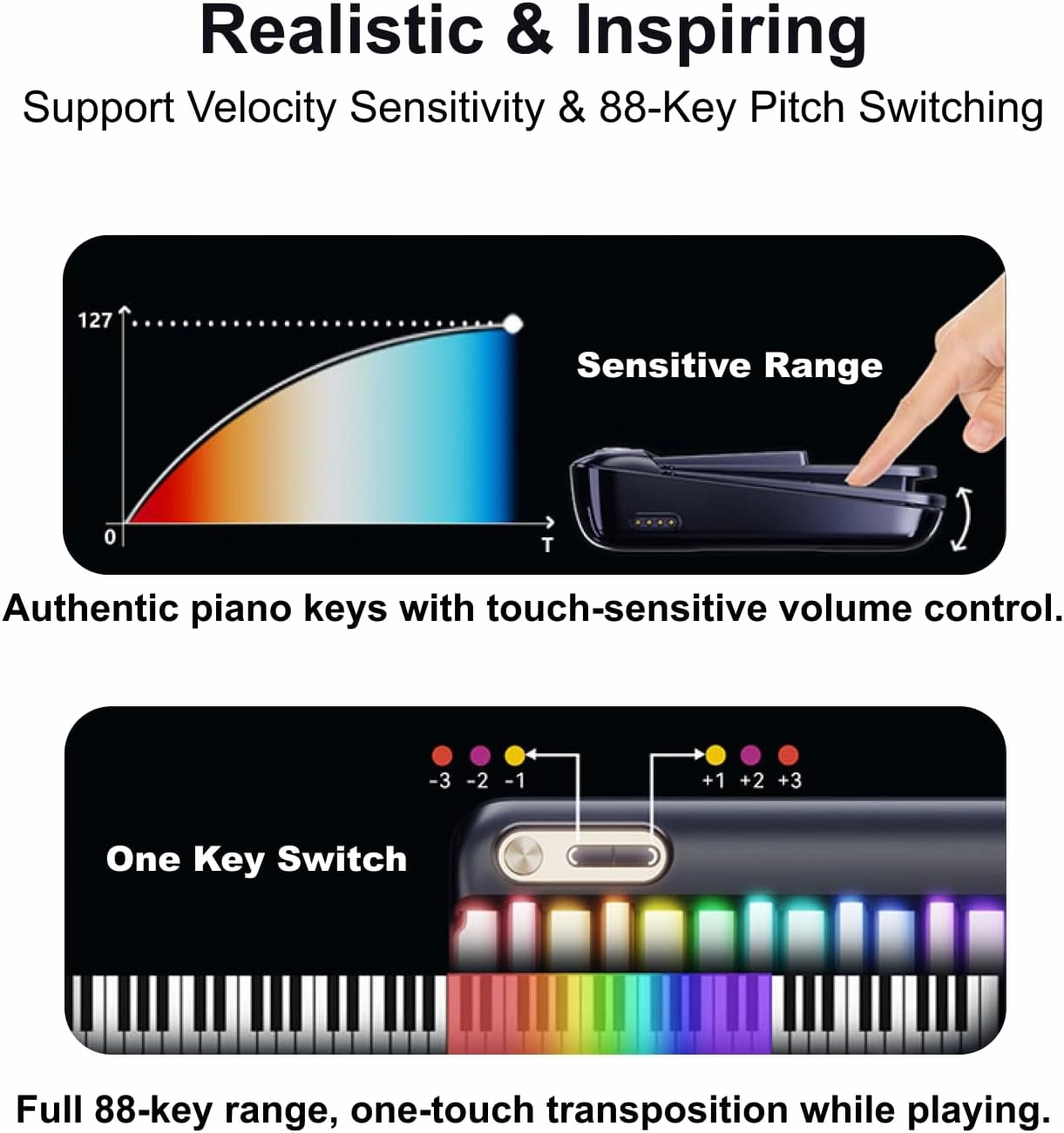 61-Key Smart Digital Piano Keyboard with Lighted Keys, MIDI Controller & Chord Pad – Portable Electronic Learning Keyboard for Performance & Composition, 256 Tones, 100  Chords