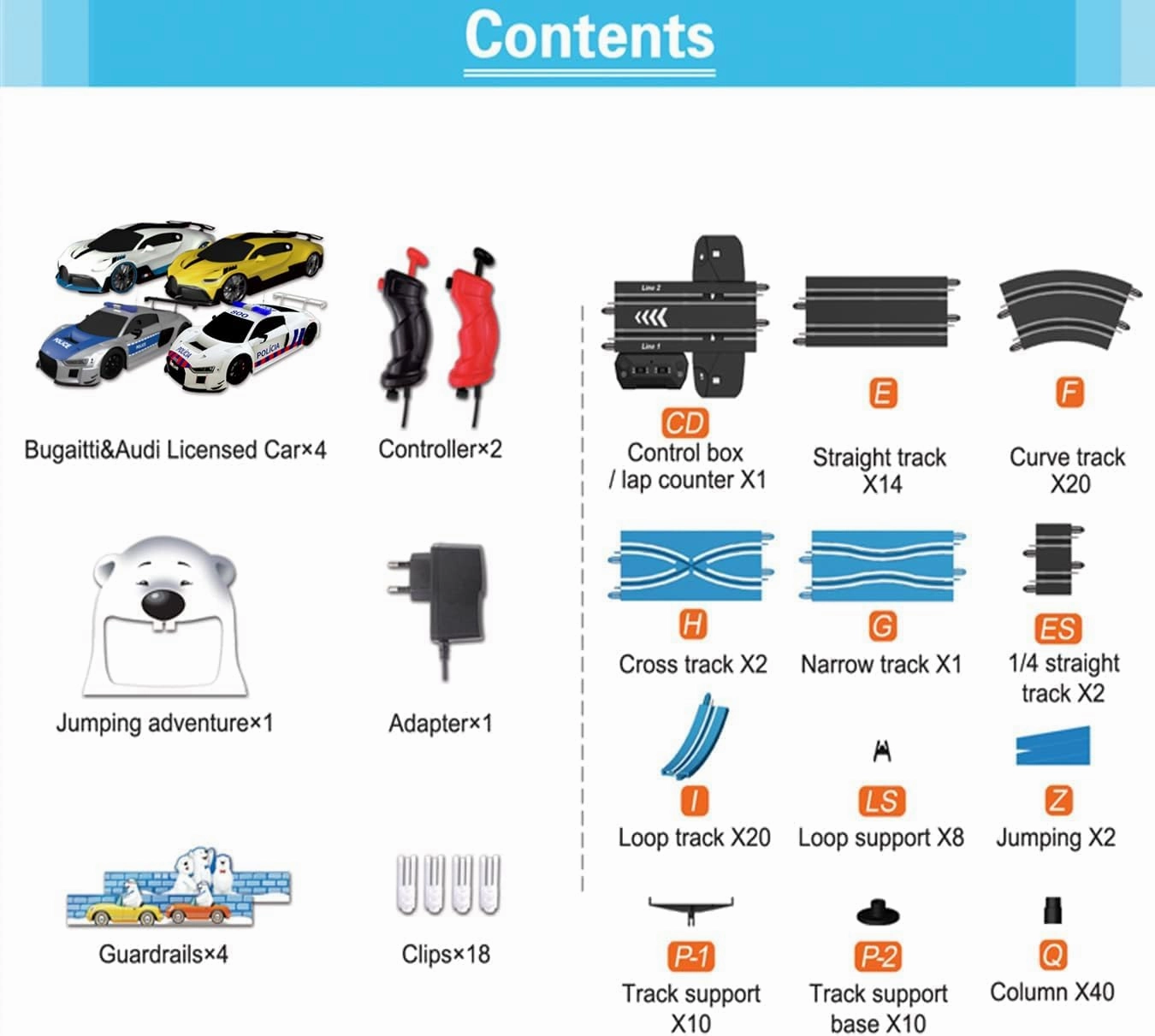 AGM MASTECH High Speed Series Dual Track Set, 8.4m Electric Track with 4 Vehicles Official Licensed Slot car Racing, Comes with 2 Hand Controls and Track Parts and a Lap Counter.