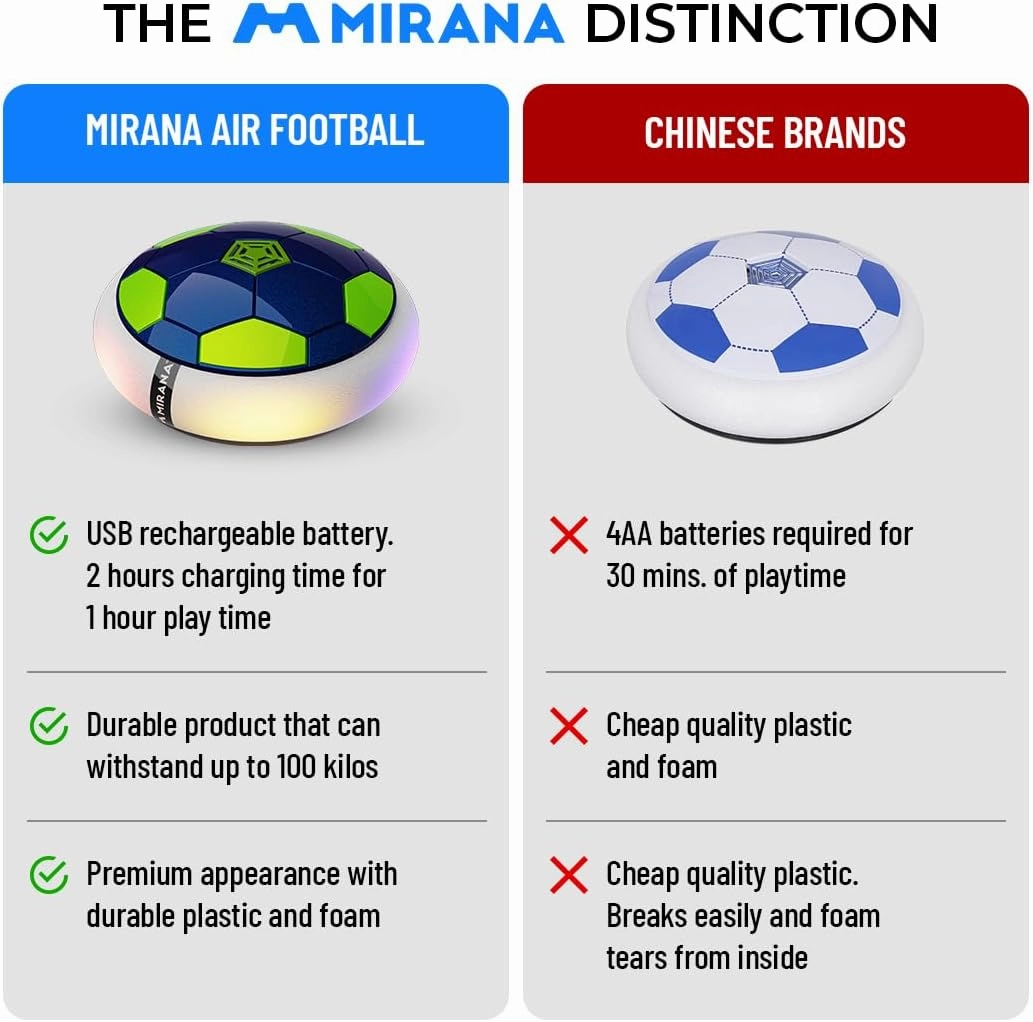 Air Football Smart - Hover Soccer Ball - Inbuilt Rechargeable Battery - Indoor Outdoor Toys with Attractive LED Light - Soft Foam Bumper Floating Disk - Birthday Gift for Boys and Girls