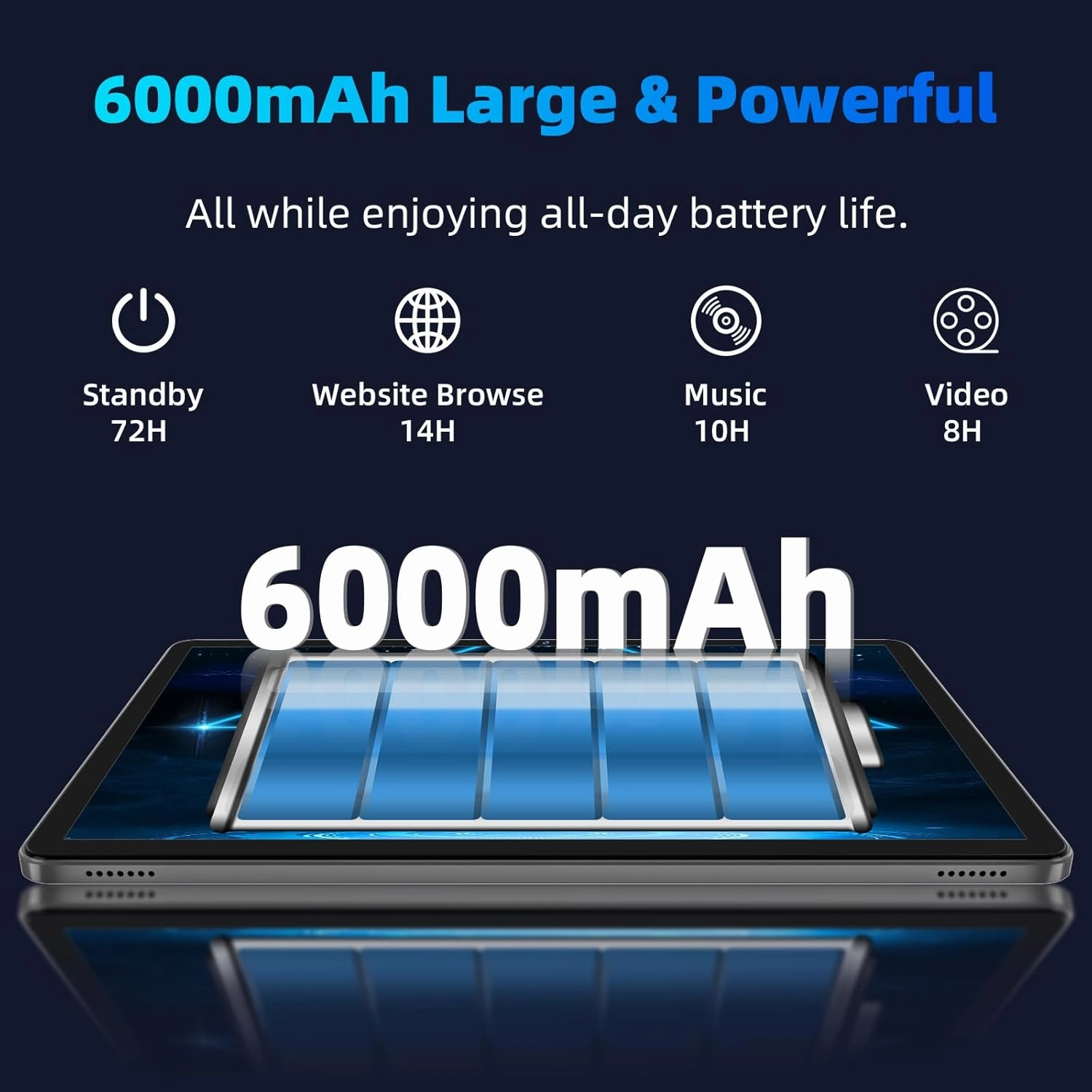 Android 14 Tablet,10 inch Tablets, Octa Core CPU, 10GB 64GB 512GB Expansion, 1280x800 HD IPS Touchcreen Display , Wi-Fi6, Dual Camera, 6000mAh Battery, Bluetooth5, 2 in 1 Tablet PC,Widevine L1