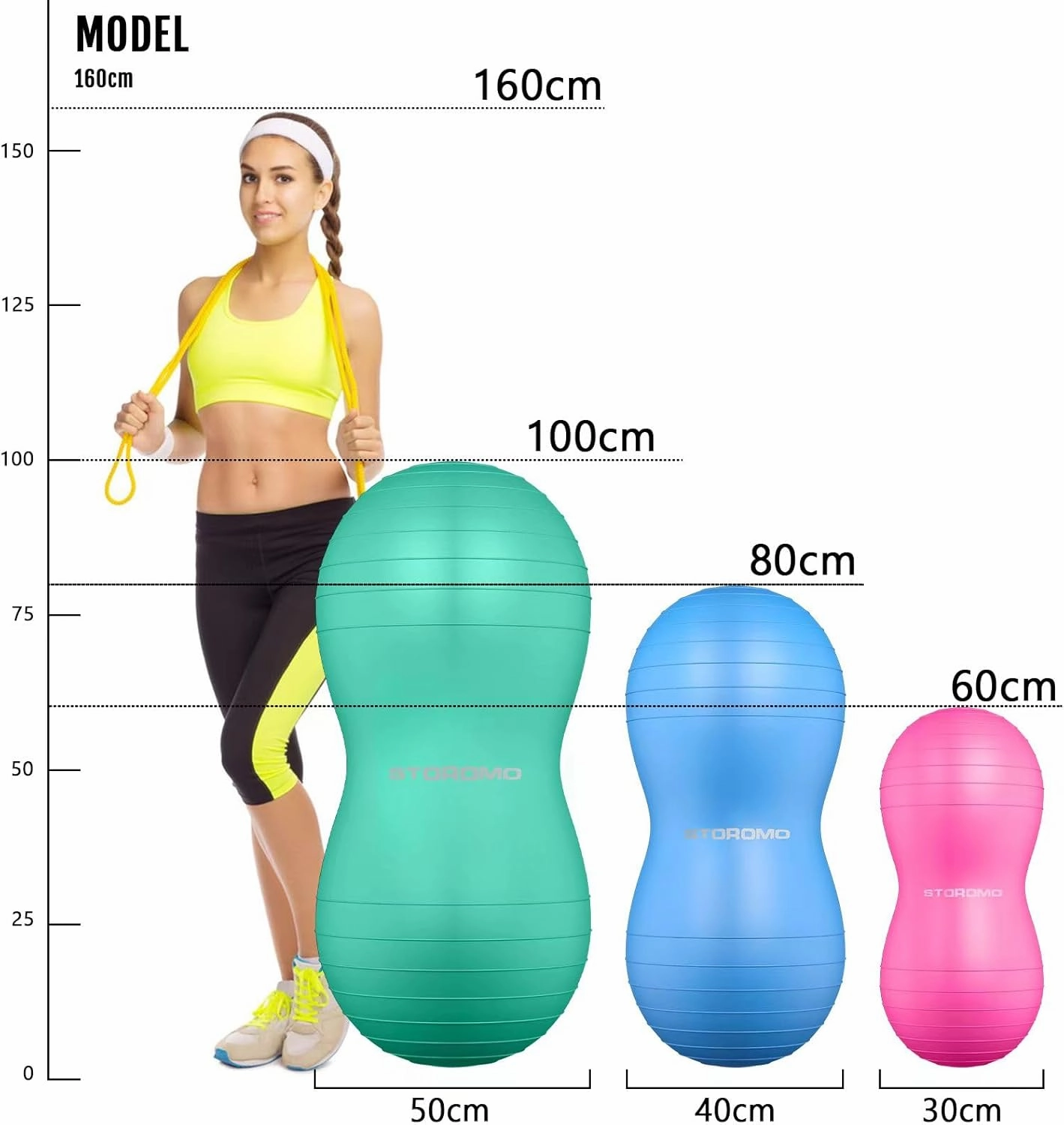 Anti-Burst Peanut Ball – High Weight Capacity Exercise Ball for Birth, Yoga, Pilates & Physical Therapy, Eco-Friendly PVC Fitness Ball for Kids & Adults, Includes Pump
