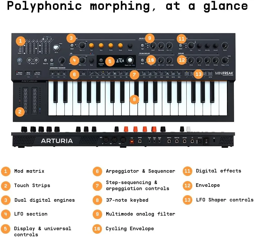 Arturia MiniFreak 37 Key Polyphonic 6-Voice Hybrid Synthesizer Keyboard