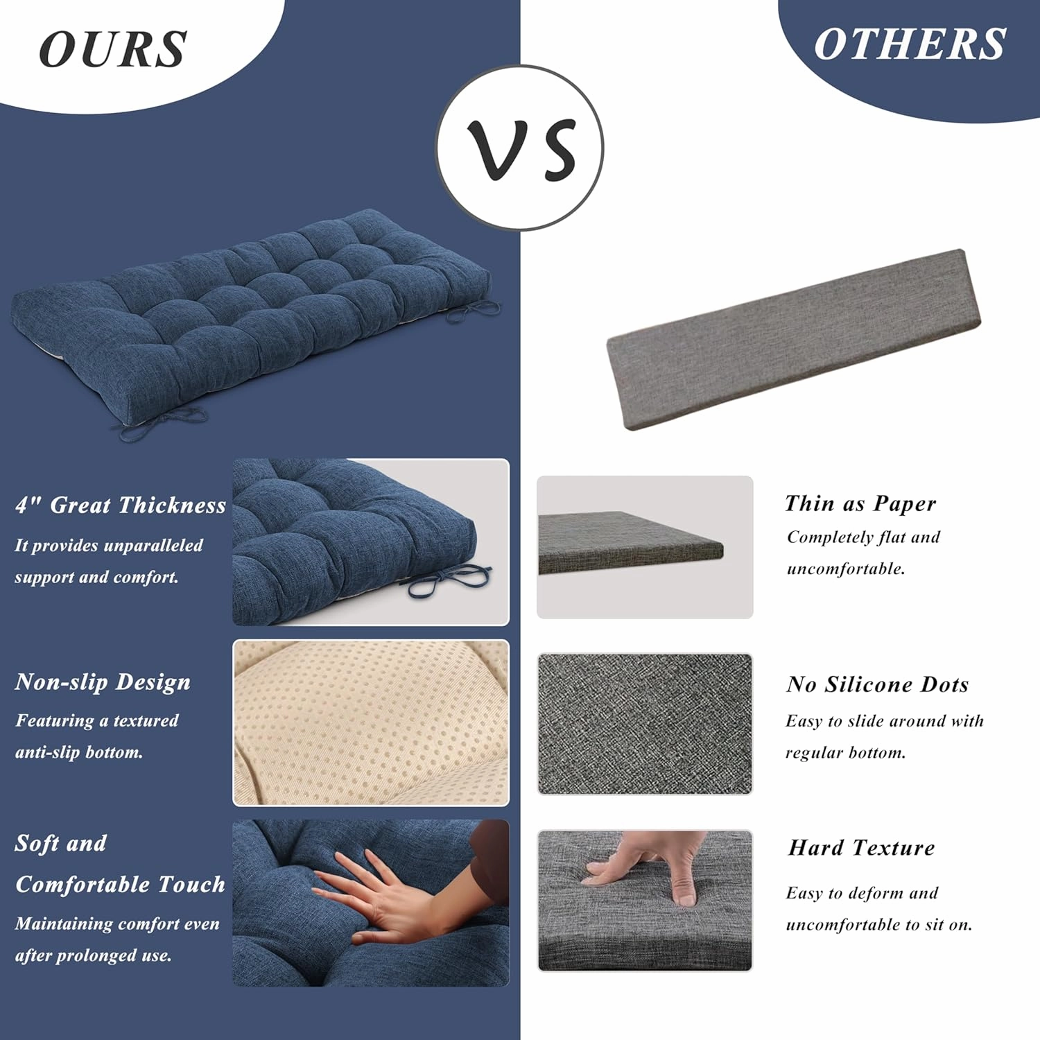 Bench Cushion for Indoor Furniture 48 x 19 inch Rectangle Bench Seat Cushion for Bay Window Entryway Bench Thick Textured Chair Cushion with Non-Slip Backing 1 Pack, Navy