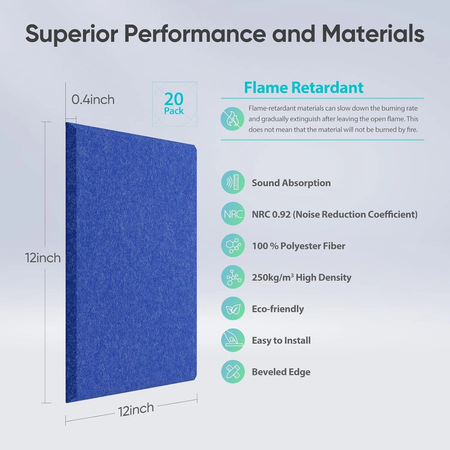 Berlai 20 Pack Acoustic Panels Self Adhesive Sound Proof Foam Panels, 12x12x0.4" High Density Sound Absorbing Panels, Square Acoustic Tiles for Recording Studio Home Theater Office Room(Advanced Blue)