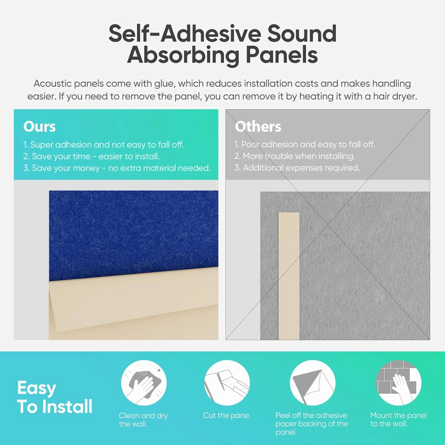 Berlai 20 Pack Acoustic Panels Self Adhesive Sound Proof Foam Panels, 12x12x0.4" High Density Sound Absorbing Panels, Square Acoustic Tiles for Recording Studio Home Theater Office Room(Advanced Blue)