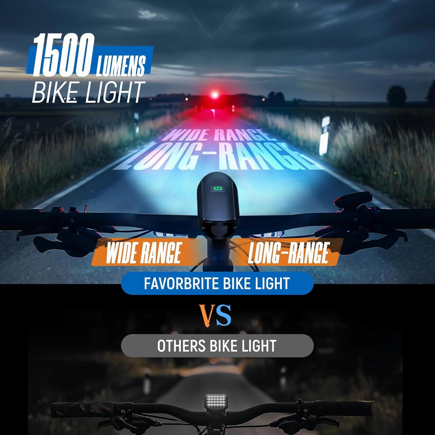 Bike Lights Set 1500LM USB Rechargeable Bicycle Headlight & Tail Light Waterproof 5 Lighting Modes Fits Bicycles for Road and Mountain