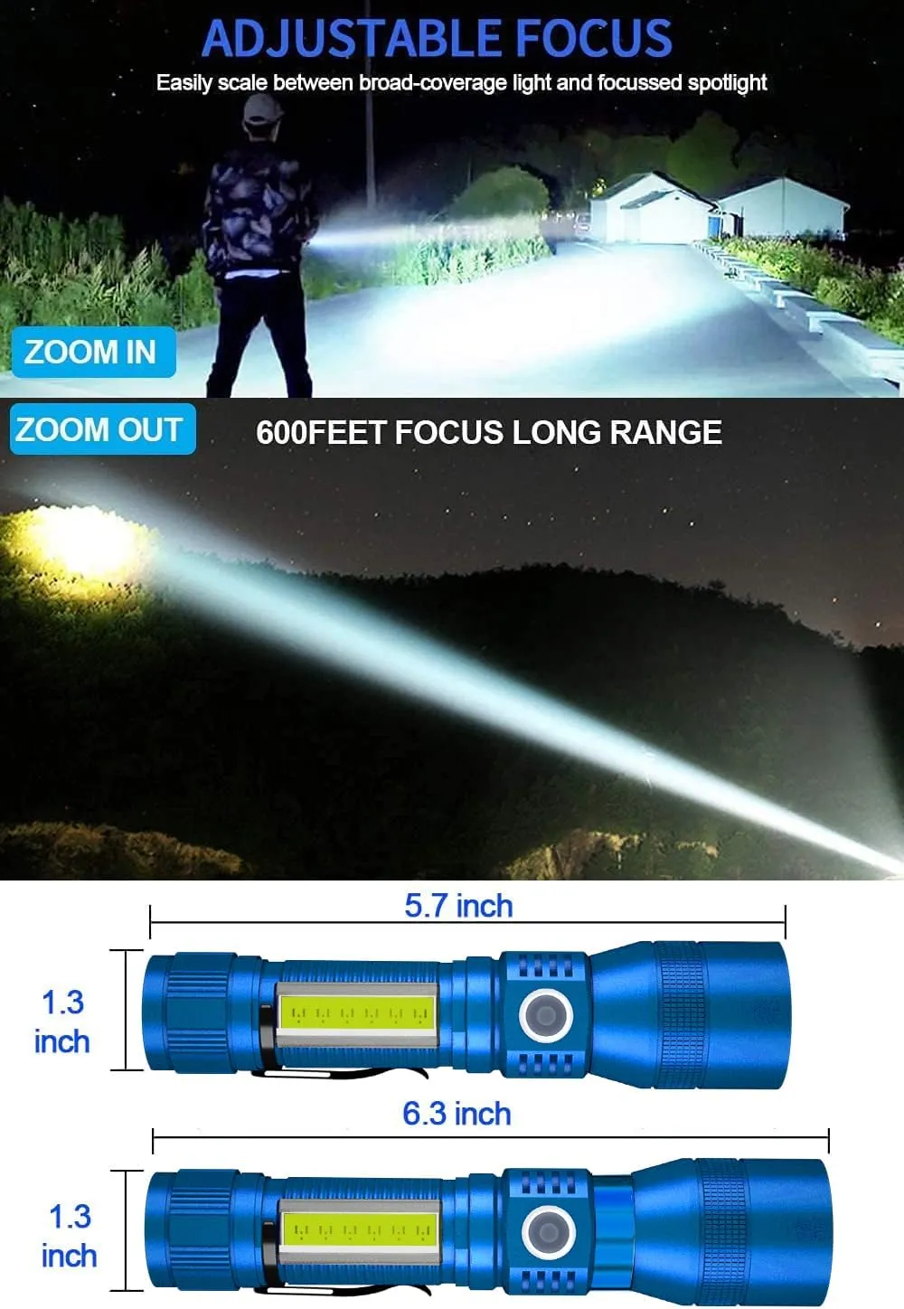 Black Light UV Flashlight Rechargeable, 3in1 Super Bright Tactical Flashlights LED UV Black Light &Redlight, 1500Lumen 7Modes, Zoomable, Waterproof Pocket Flashlight for Pet Stains Detection,Camping