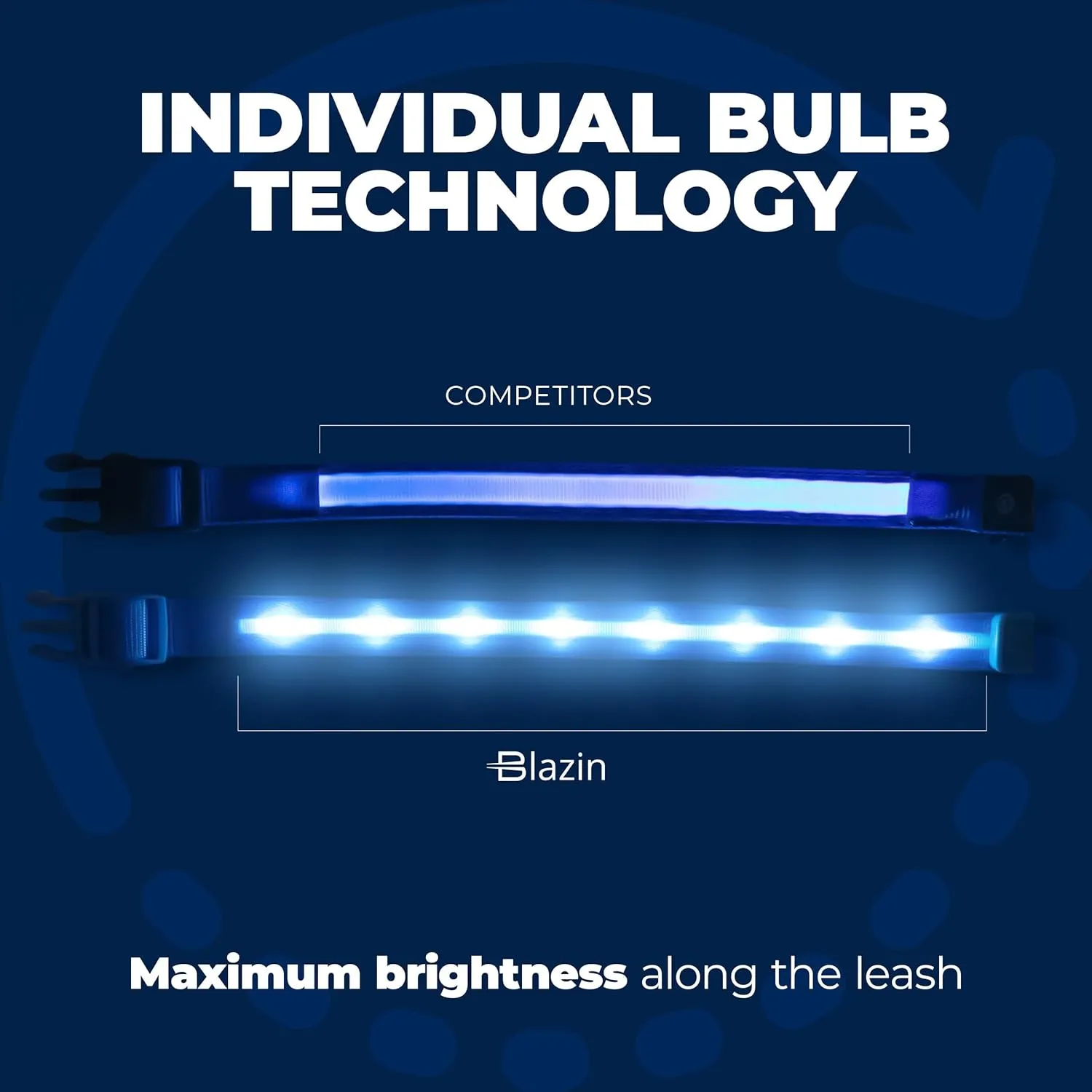 Blazin Light Up Dog Collar - The Original LED Dog Collar - USB Rechargeable - Waterproof - 1,000 Feet of Visibility - Dog Collar Light for Small, Medium, Large Dogs - USA Brand