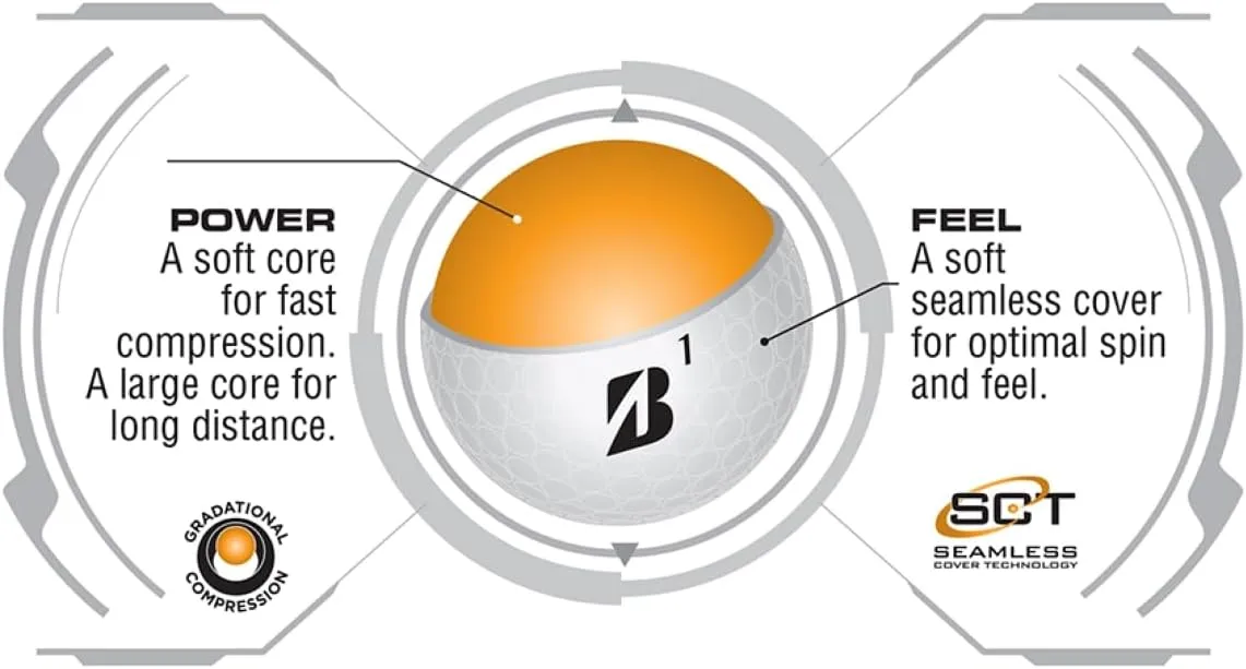 Bridgestone Golf Ball
