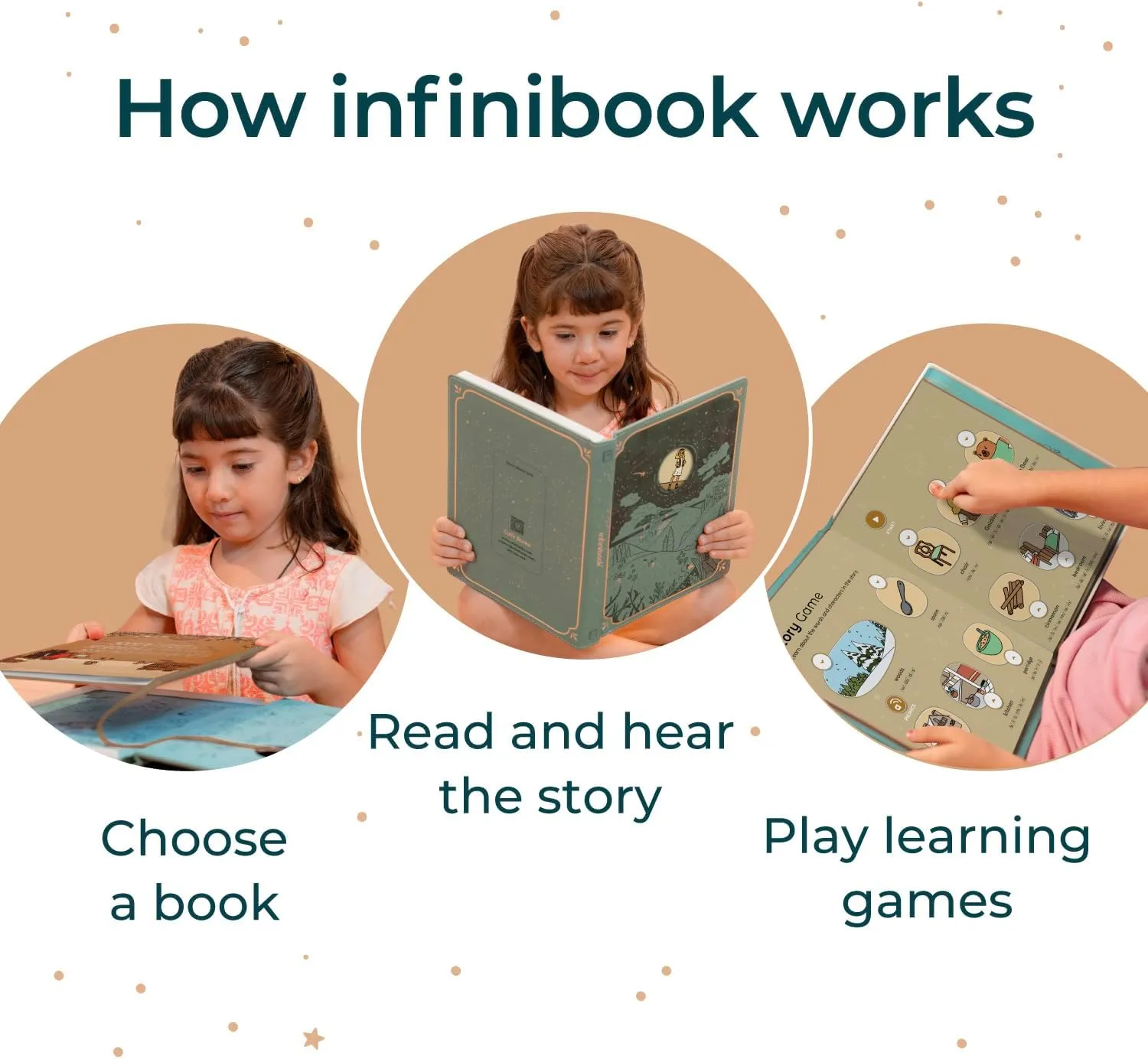 Cali’s Books Goldilocks and The Three Bears infinibook Reader   Booklet | Electronic Reader with Read-Aloud & Games | Screen-Free Educational Toy | Recordable Interactive Storybook for Kids 3-7