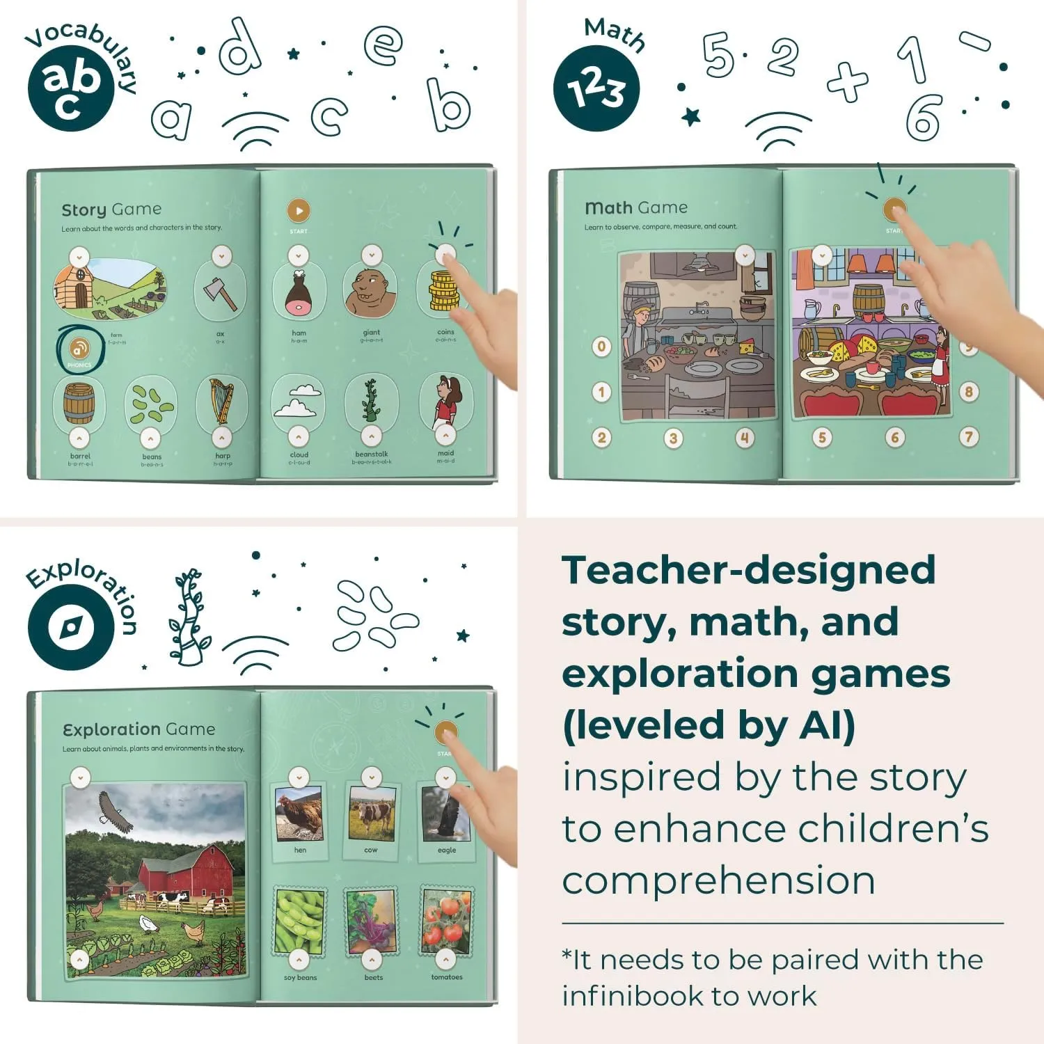 Cali’s Books Jack and The Beanstalk | infinibook Storytelling Toy   Reader | Read-Aloud E-Reader with Games | Recordable Interactive Storybook for Kids 3-7 | Screen-Free Educational Gift
