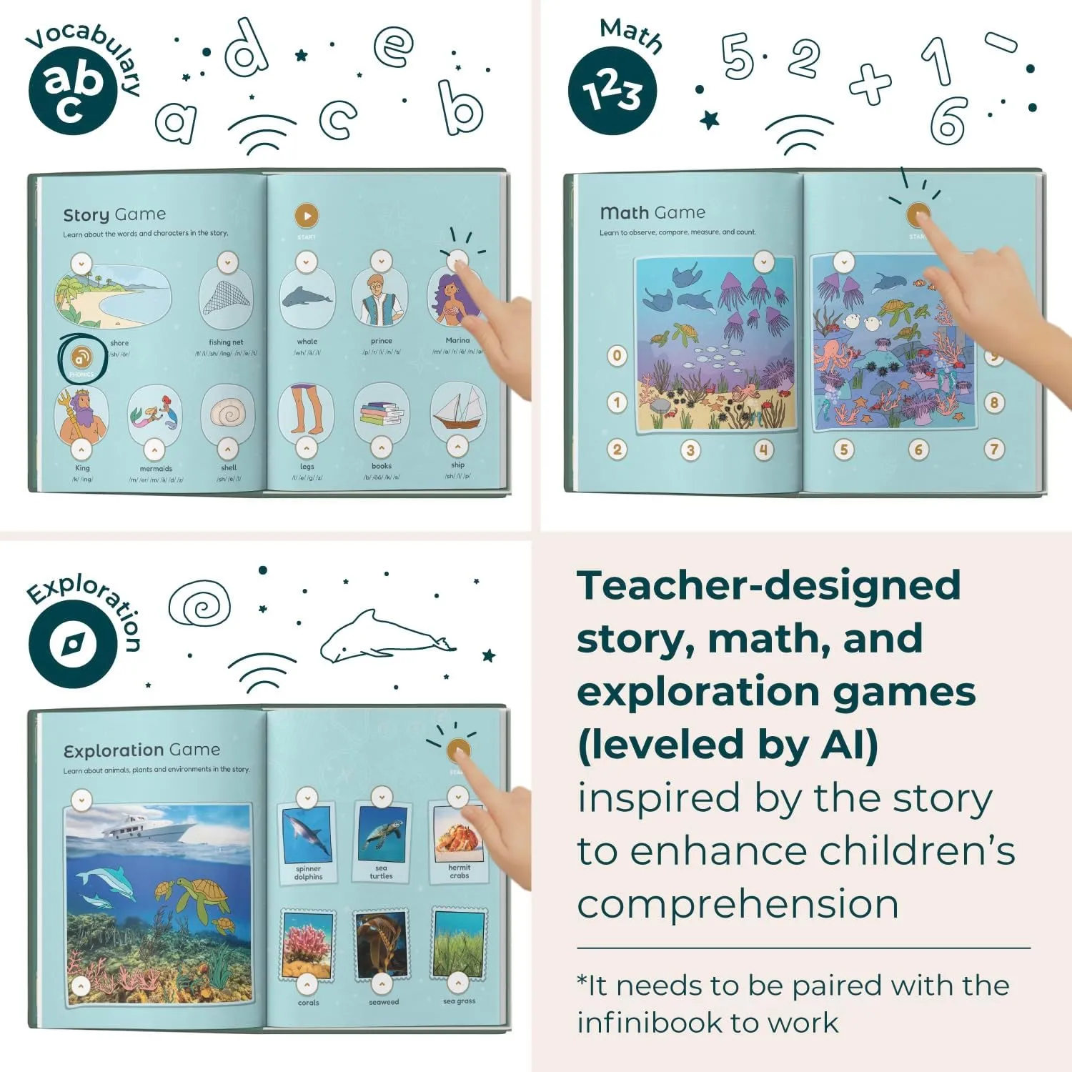 Cali’s Books The Little Mermaid | infinibook Storytelling Toy   Reader | Read-Aloud E-Reader with Games | Recordable Interactive Storybook for Kids 3-7 | Screen-Free Educational Gift