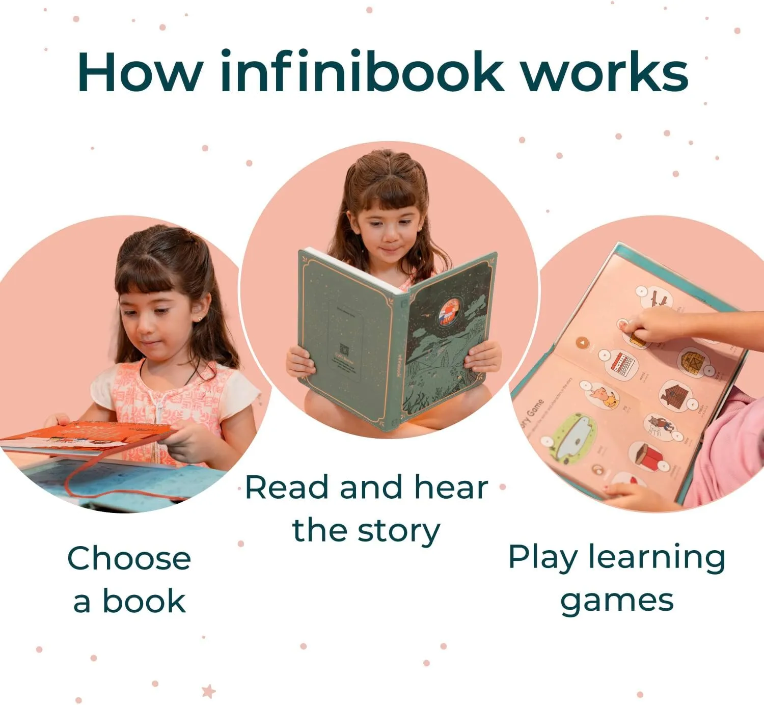 Cali’s Books The Three Little Pigs | infinibook Reader   Story | Electronic Reader with Interactive Games | Screen-Free Educational Toy | Recordable Interactive Storybook for Kids 3-6
