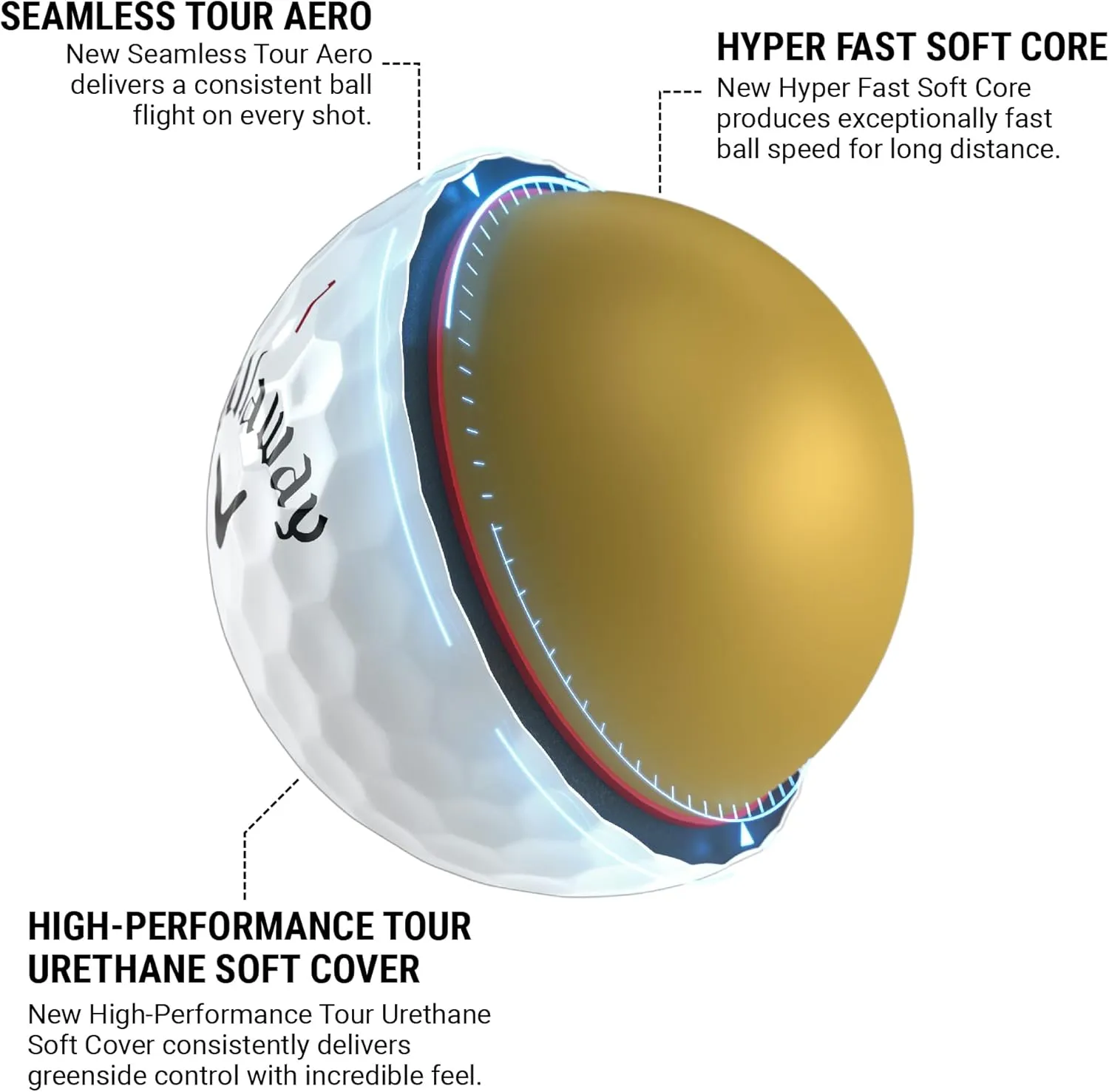 Callaway Golf Chrome Tour Golf Balls