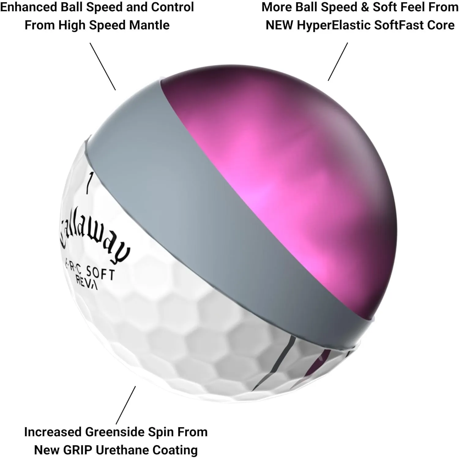 Callaway Golf ERC Soft Golf Balls