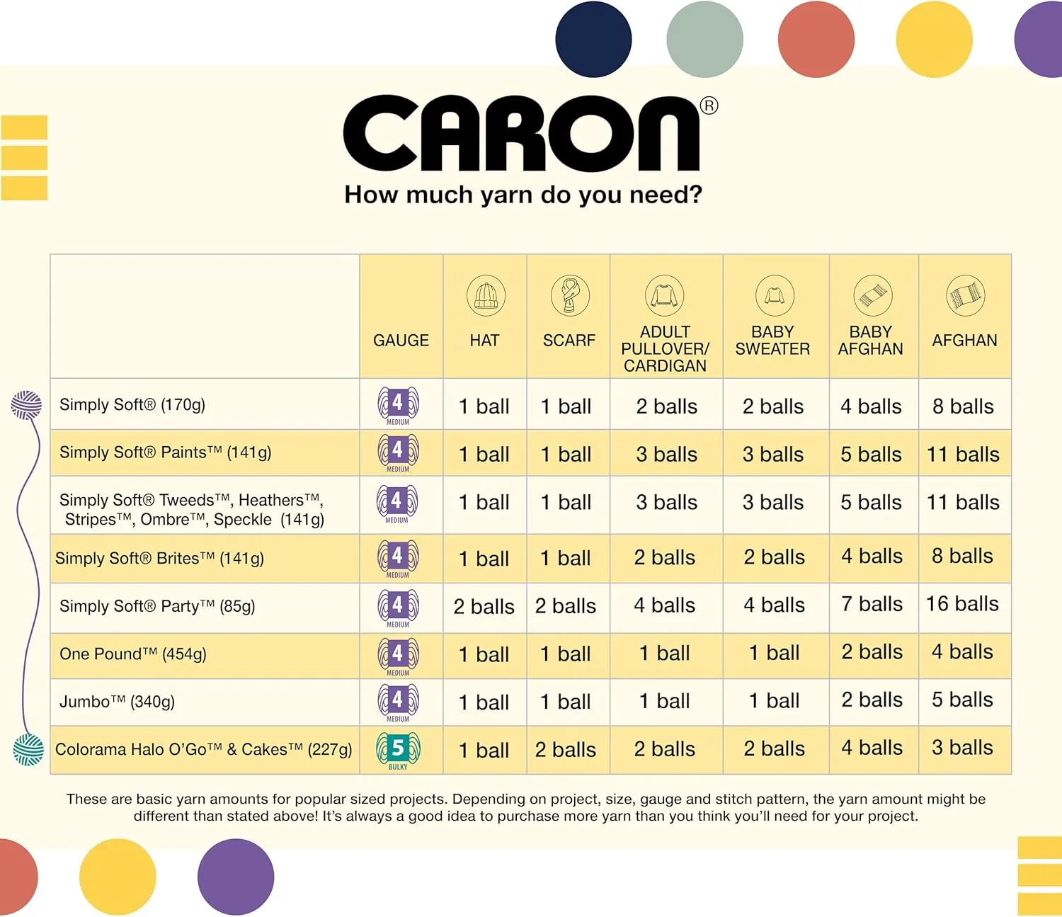 Caron Colorama Halo Cake Caron Graphite Frost Yarn - 2 Pack of 8oz/226.79g - 71% Acrylic,18% Nylon,11% Polyester - #5 Bulky - 60 Yards for Knitting, Crocheting & Crafts