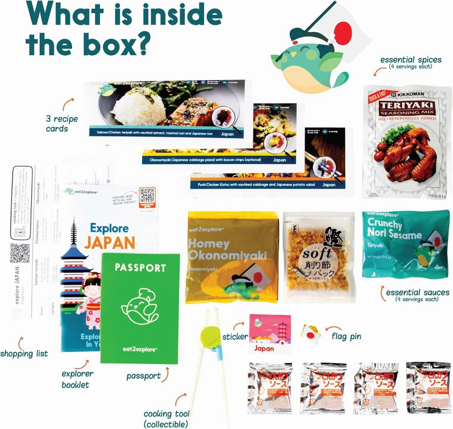 Cooking Kits for Kids - Interactive & Educational Set with 3 Recipe Cards, Key Ingredients & Cooking Tools - Ideal Idea for Kids who Love to Create Meals (Japan Edition)