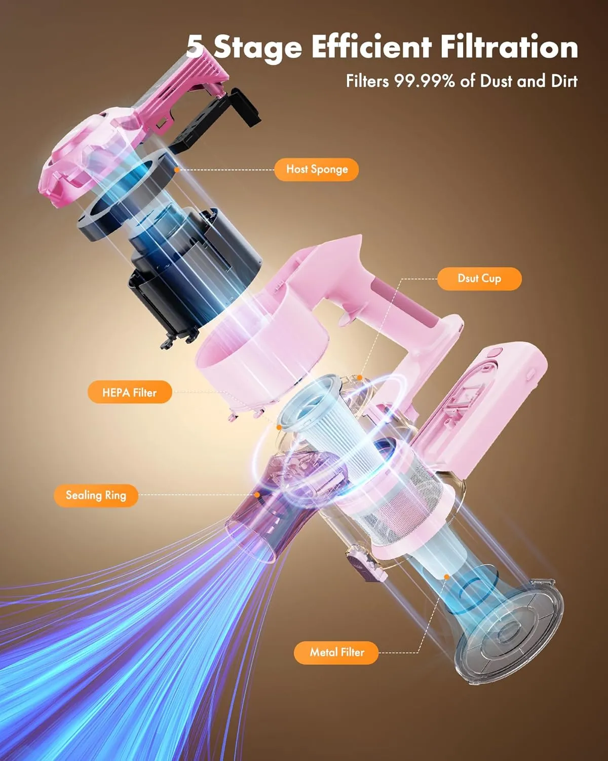 Cordless Vacuum Cleaner, 8-in-1 Lightweight Stick Vacuum with 45mins Runtime, Powerful Suction, Rechargeable Cordless Vacuum for Carpet, Tile, Pet Hair, Hardwood Floors, Pink