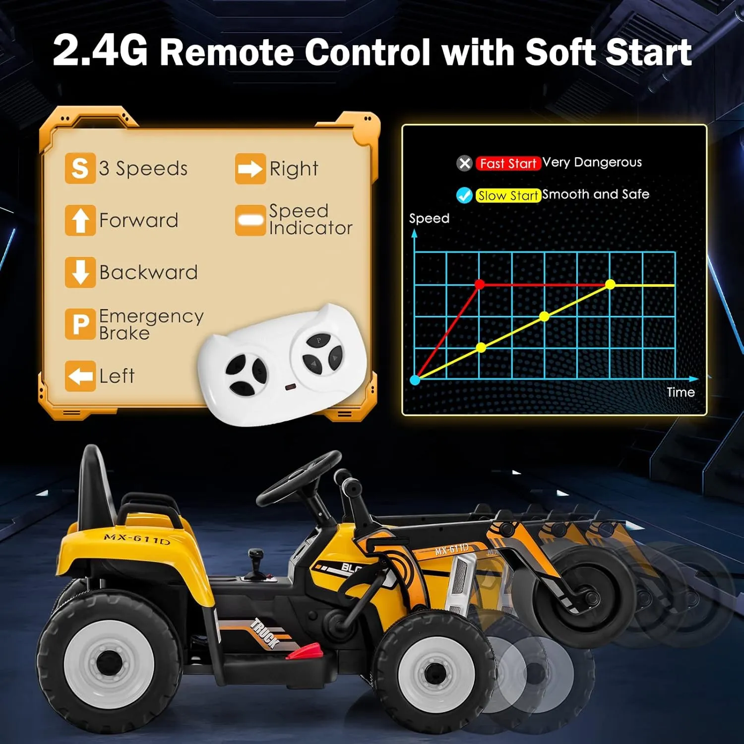 Costzon Ride on Car, 12V Road Roller with Remote Control, Battery Powered Electric Tractor w/Adjustable Drum Roller, LED Lights, Music, USB, Wireless Connection, Electric Car for Kids (Yellow)