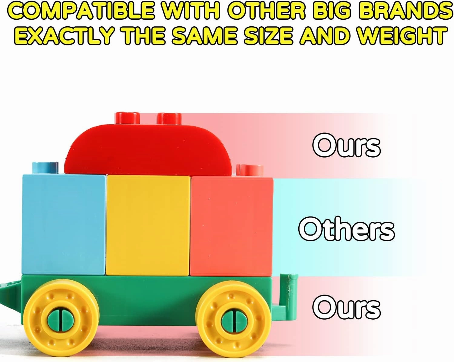 Dinosaur Building Blocks Toys,Jurassic Theme Building Blocks,With A Counting Train,A Big T-rex,and Three Dinosaurs,Compatible With All Major Brands, Gift For Kids Toddlers Boys Girls Age 3,4,5,6,7,8 