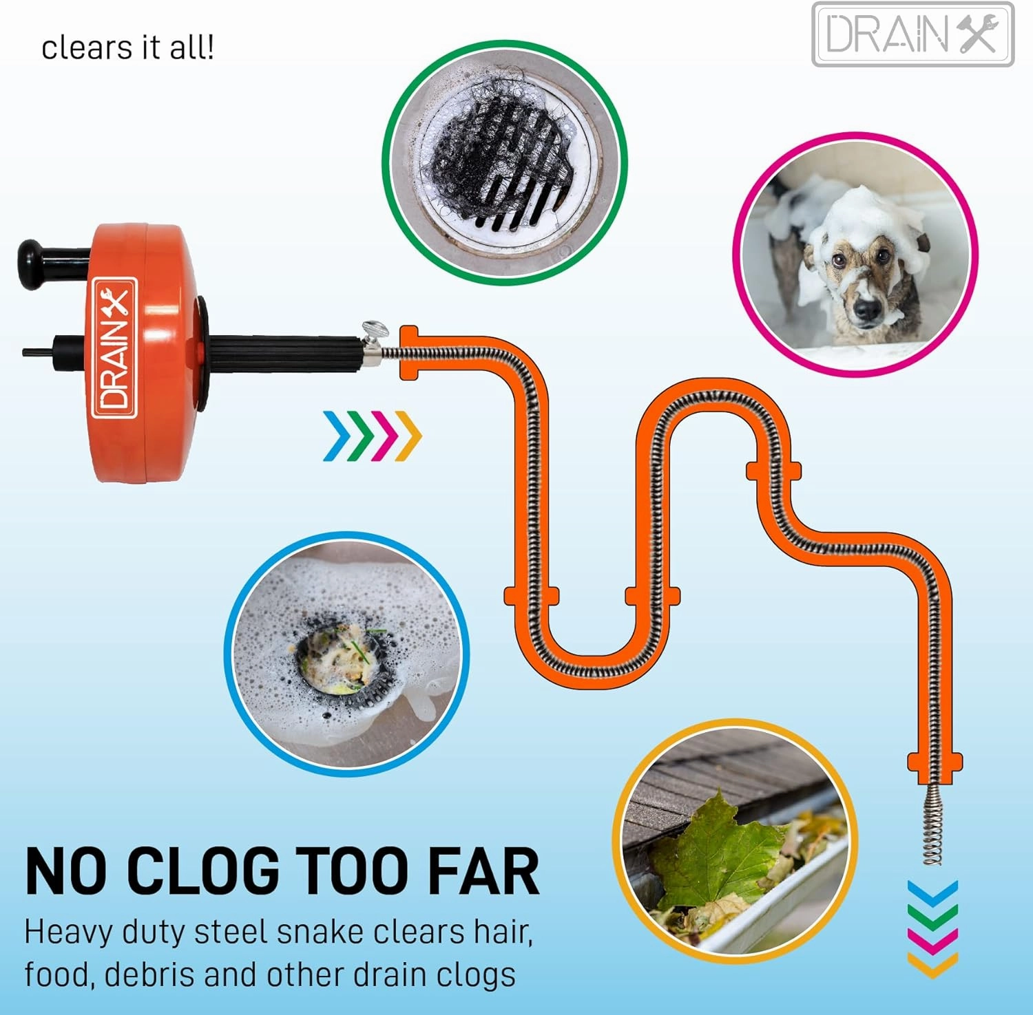 DrainX Power Pro 25-FT Steel Drum Auger Plumbing Snake with Drill Attachment | Use Manually or Powered | Heavy Duty Drain Cleaning Cable with Work Gloves and Storage Bag Included