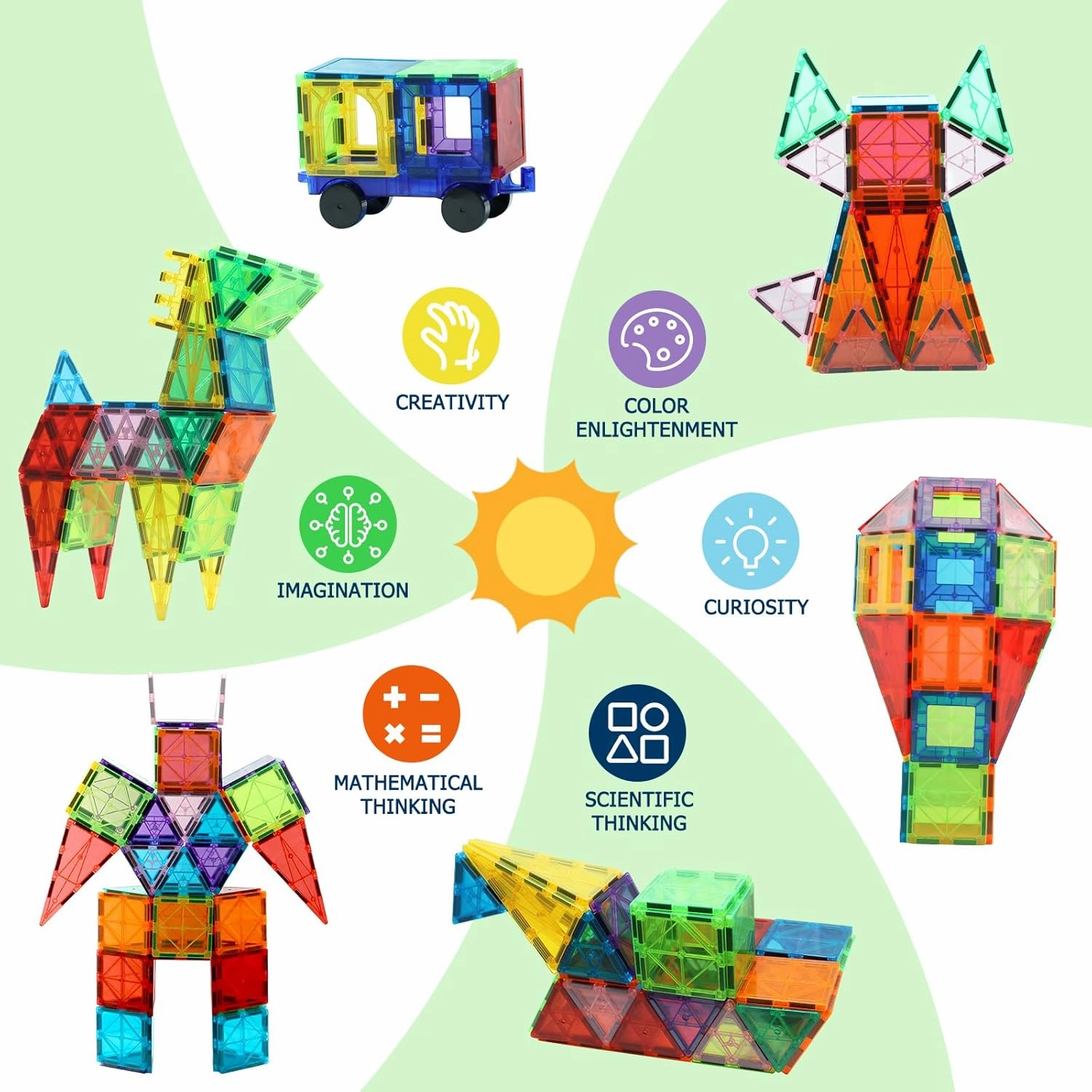 EchoPlan Magnetic Tiles, 130PCS Magnetic Blocks with 2 Cars, Magnet Tiles 3D Clear Building Blocks Set, STEM Sensory Educational Toys Gift for Toddlers Kids Boys 3 4 5 6 7 8 9  Year Old