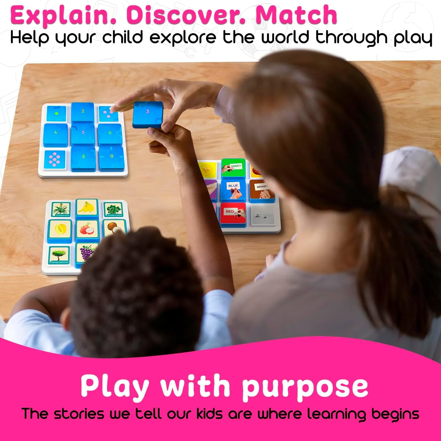 Edu&Kate’s Learning Toys for Preschoolers & Kids with Autism - 27 Pcs, 3 Boards   Activity Box - Early Skills Development - Perfect as Montessori Speech Therapy Materials - Stage 3