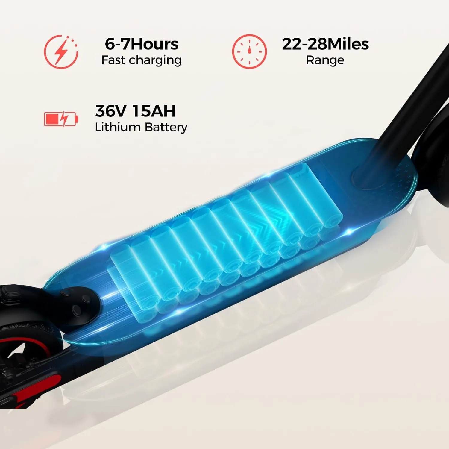 Electric Scooter, 8.5" 10" Tires, 350W/500W/600W Motor, Up to 19/25 MPH and 21/22/28 Miles Long-Range, Folding E-Scooter for Adults with Drum Braking System, App Control