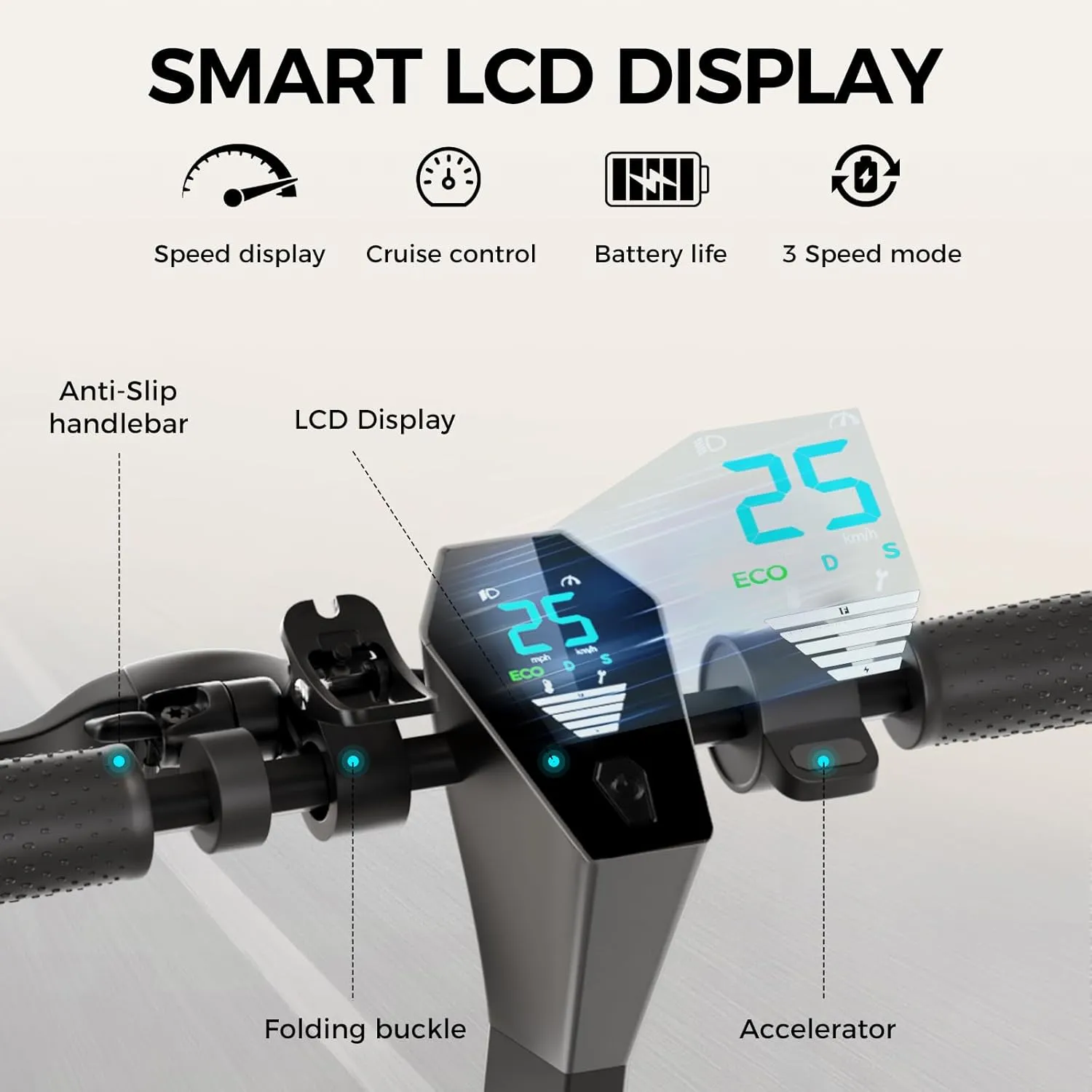 Electric Scooter, 8.5" 10" Tires, 350W/500W/600W Motor, Up to 19/25 MPH and 21/22/28 Miles Long-Range, Folding E-Scooter for Adults with Drum Braking System, App Control