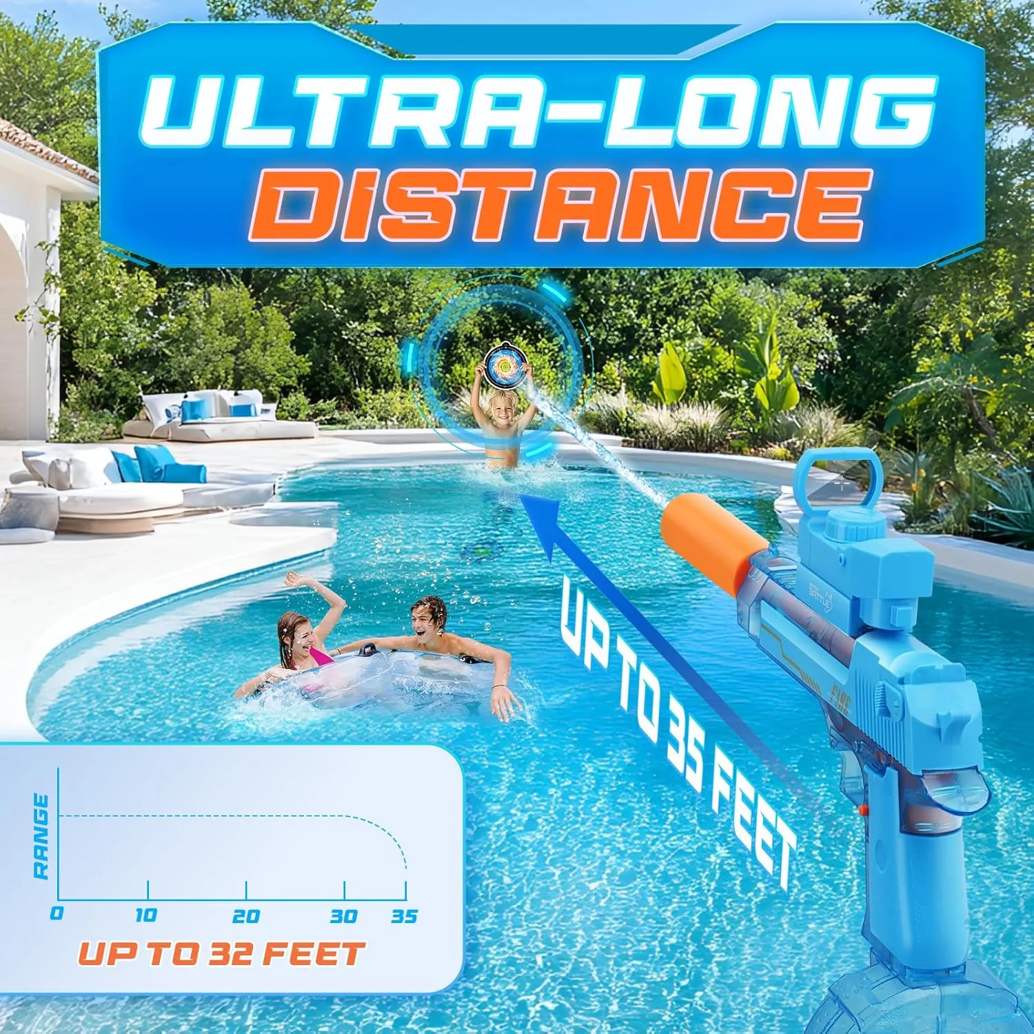 Electric Water Guns for Kids Ages 4-8: Automatic Squirt Gun 32FT Long-Range Large Capacity Water Gun Ideal for Pool Party Beach and Backyard Battles Summer Outdoor Water Toy for Kids 8-12, Blue