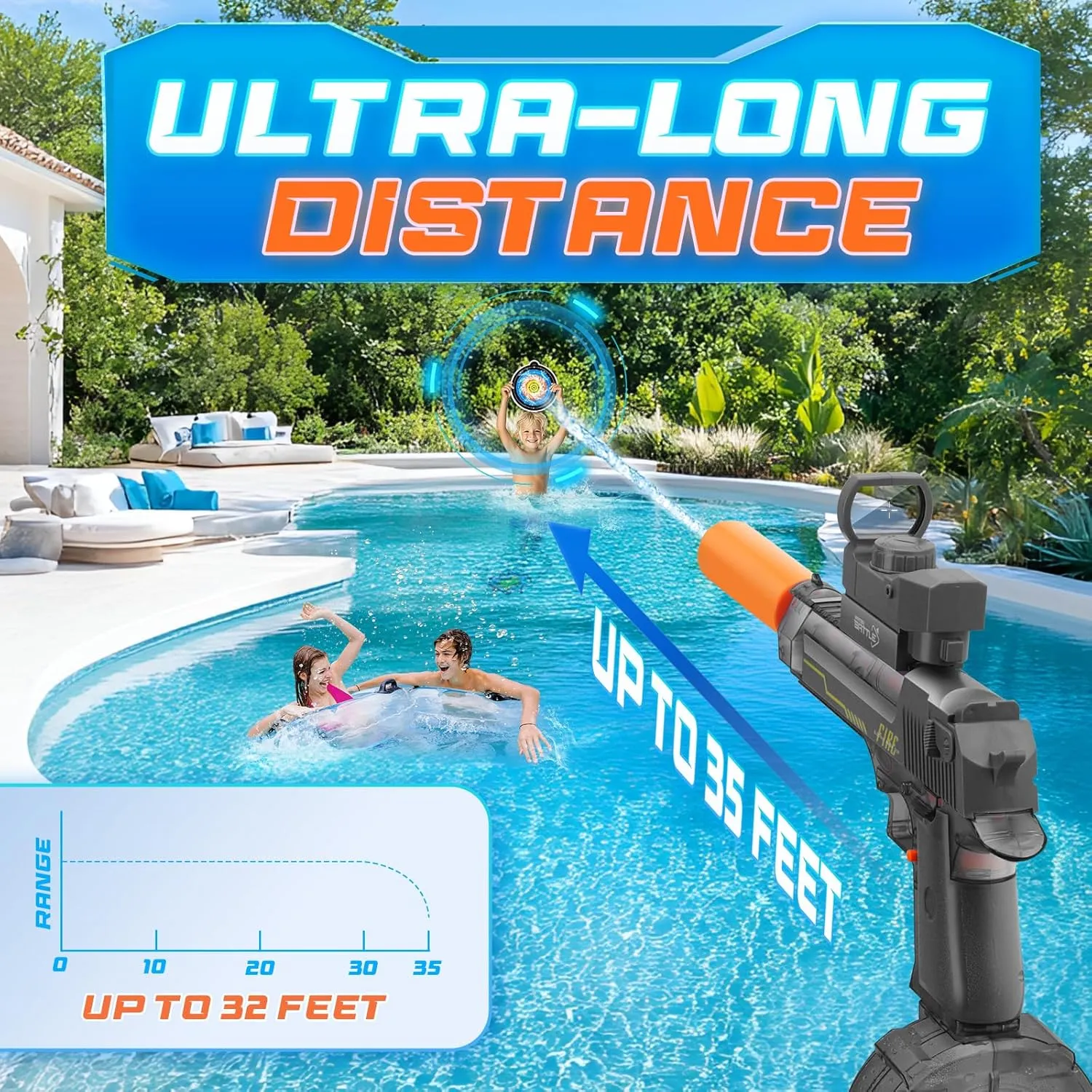 Electric Water Guns for Kids Ages 4-8: Automatic Squirt Gun 32FT Long-Range Large Capacity Water Gun Ideal for Pool Party Beach and Backyard Battles Summer Outdoor Water Toy for Kids 8-12, Gray