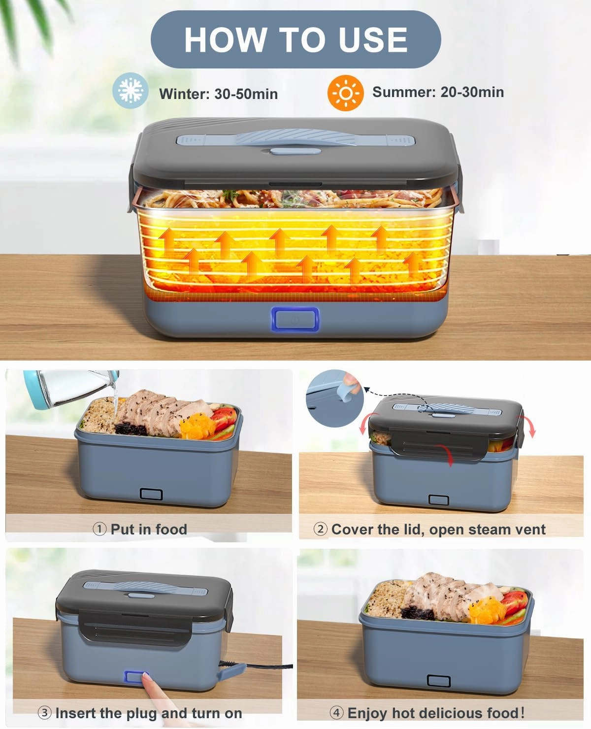 Electric Lunch Box Food Heater, New 100W Portable Food Warmer, Heated Lunch Box for Adults Car/Home with 1.8L Removable Stainless Steel Container, Christmas White Elephant Gifts, 12V/24V/110V/220V