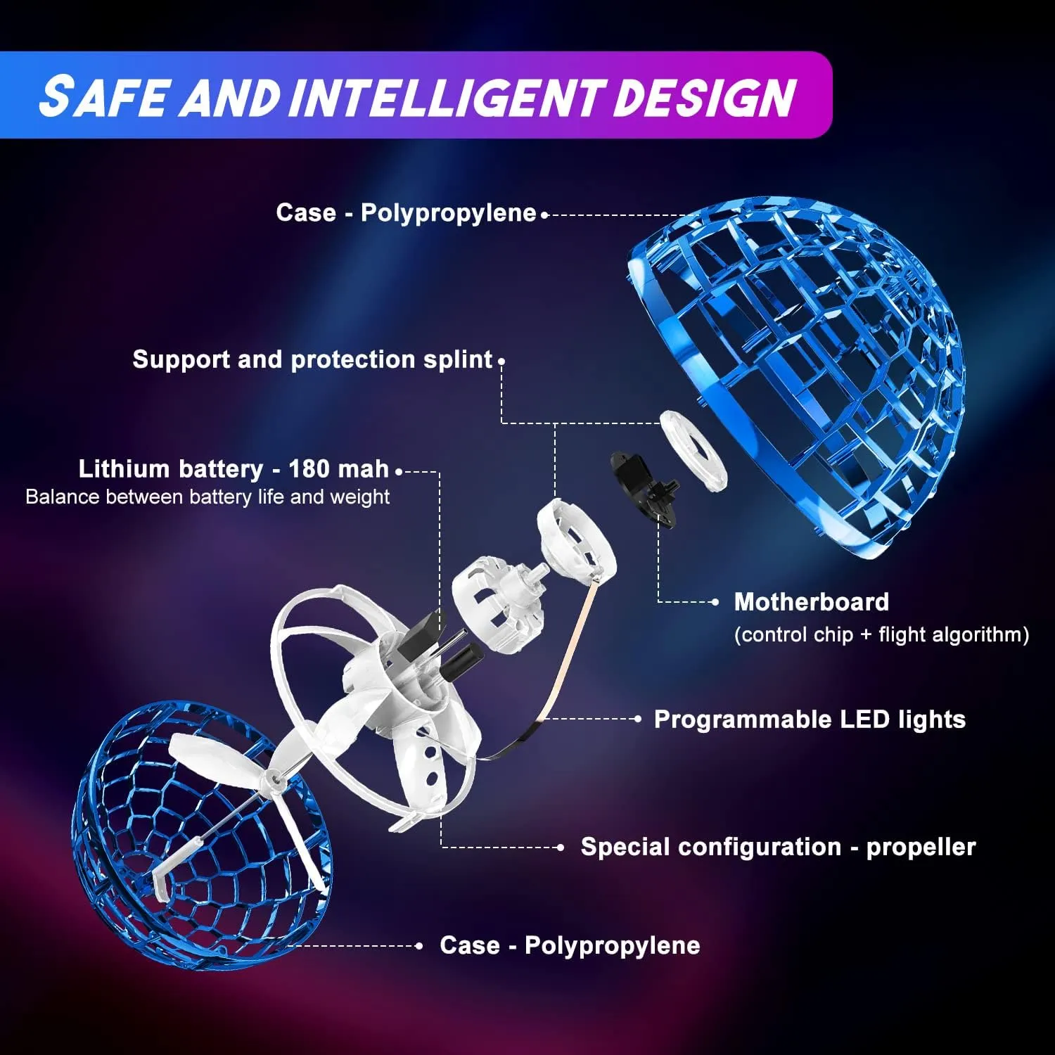 Galaxy Ball 2024 Flying Orb Ball: Cosmic Globe Boomerang Ball with Led Lights, Hover Ball, Flying Spinner, Hand Drone for Kids, Girls, Boy Toys Age 6 7 8 9 10 11 12 Kids Cool, Blue