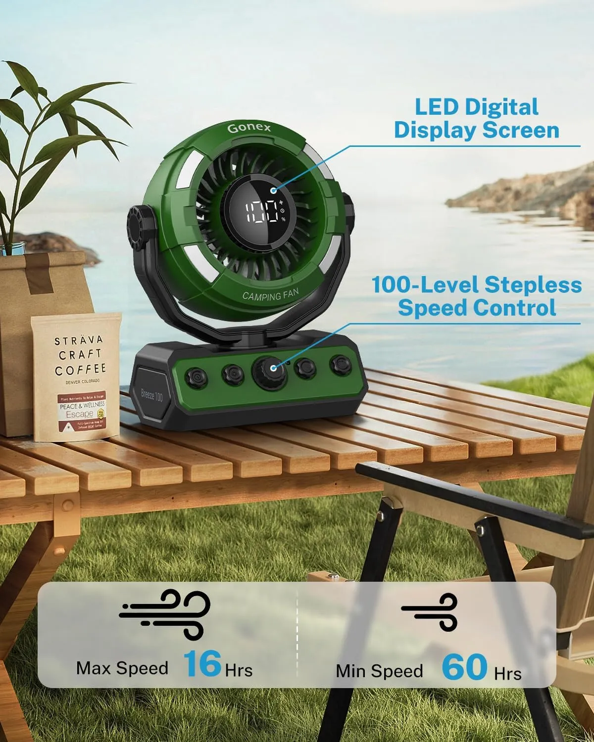 Gonex Camping Fan, Portable Fan Rechargeable 20000mAh Battery Powered Variable Speed Control Desk Fan with Light & Remote for Camping, Travel, Bedroom, Home, Fishing, Jobsite - Green
