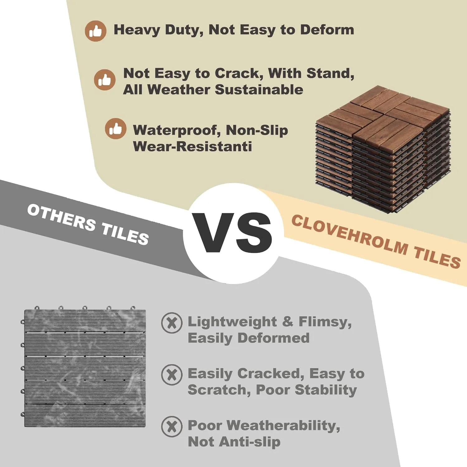 Interlocking Deck Tiles, 10 Pcs 12"x12" Waterproof 12 Slats Acacia Wood Patio Tiles, All-Weather Use Outdoor Flooring Tiles for Porch, Poolside, Balcony, Backyard (Brown)
