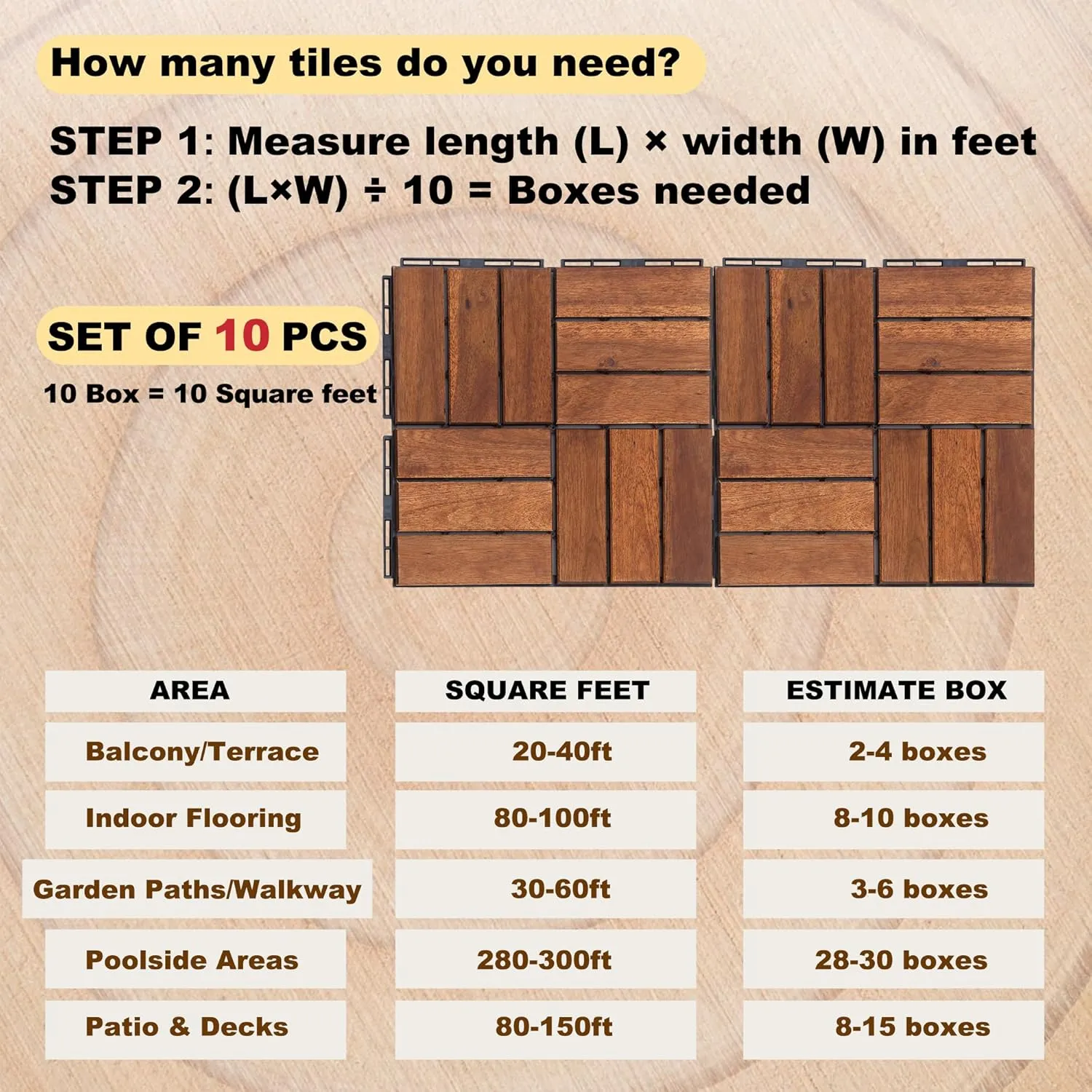 Interlocking Deck Tiles, 10 Pcs 12"x12" Waterproof 12 Slats Acacia Wood Patio Tiles, All-Weather Use Outdoor Flooring Tiles for Porch, Poolside, Balcony, Backyard (Brown)