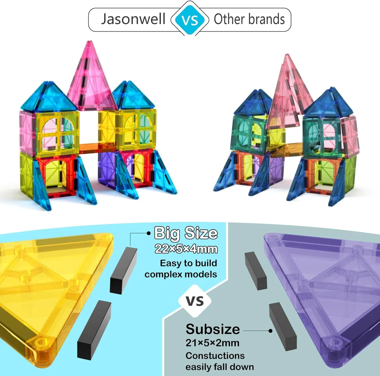 Jasonwell Magnetic Tiles Building Blocks Set for Boys Girls Preschool Educational Magnet Construction Kit Stacking STEM Toys Christmas Birthday Gifts for Kids Toddlers 3 4 5 6 7 8 9 10   Year Old