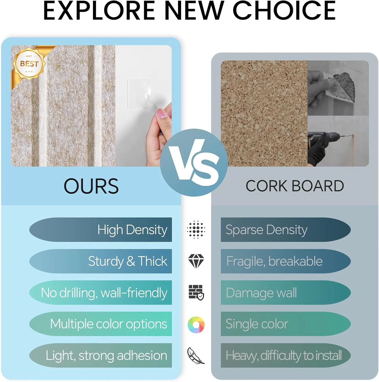 Large Cork Bulletin Board for Wall 48"x36", 12 Pack Felt Slat Wall Panel Tiles with 80 Pushpins, 60 Safe Removable Adhesive Tabs, Decorative Pin Board Tack Board for Office Home School, Beige