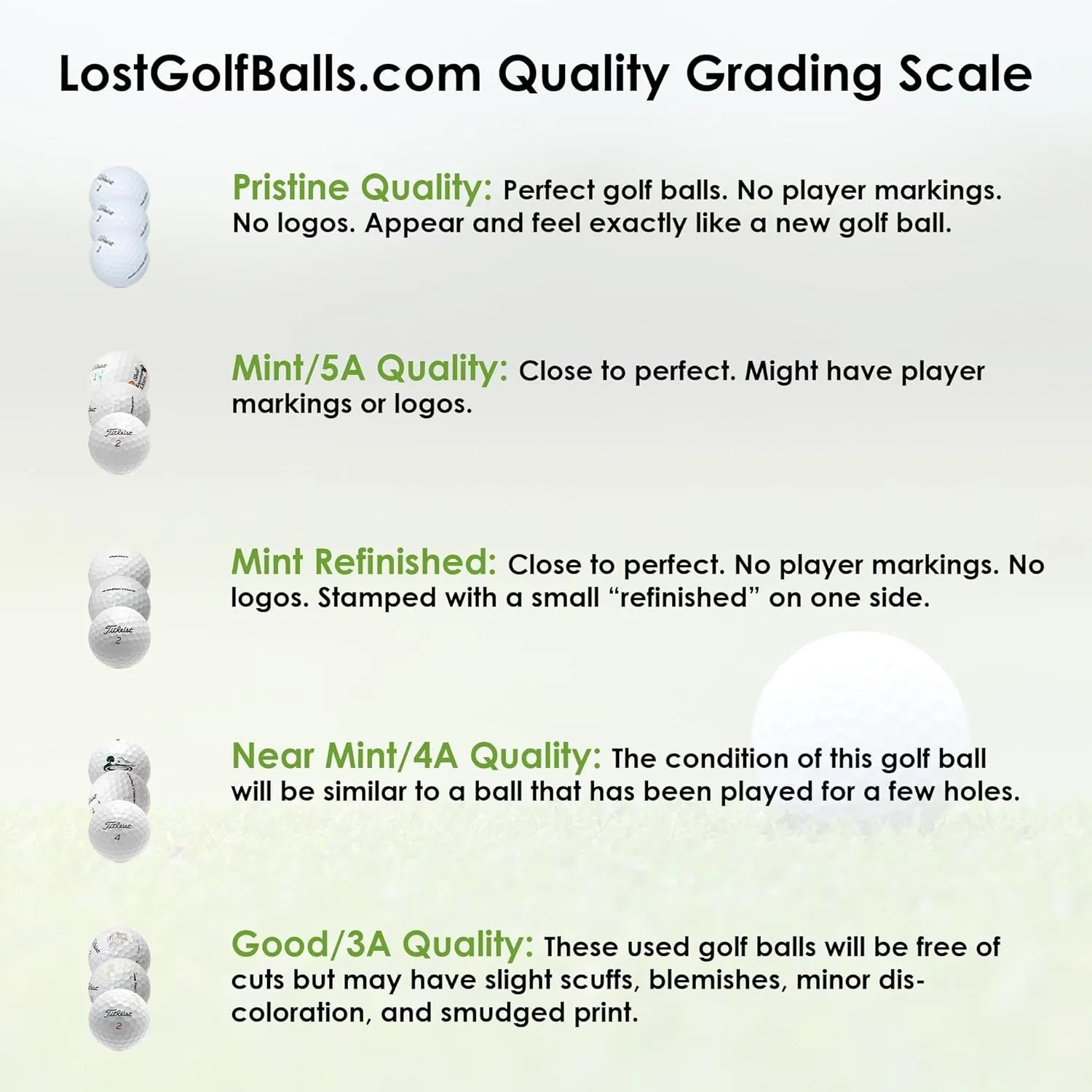 LostGolfBalls - Titleist Pro V1 392 Golf Balls in Mint Condition, AAAAA Quality, Recycled Used Golf Balls, Titleist ProV1, White