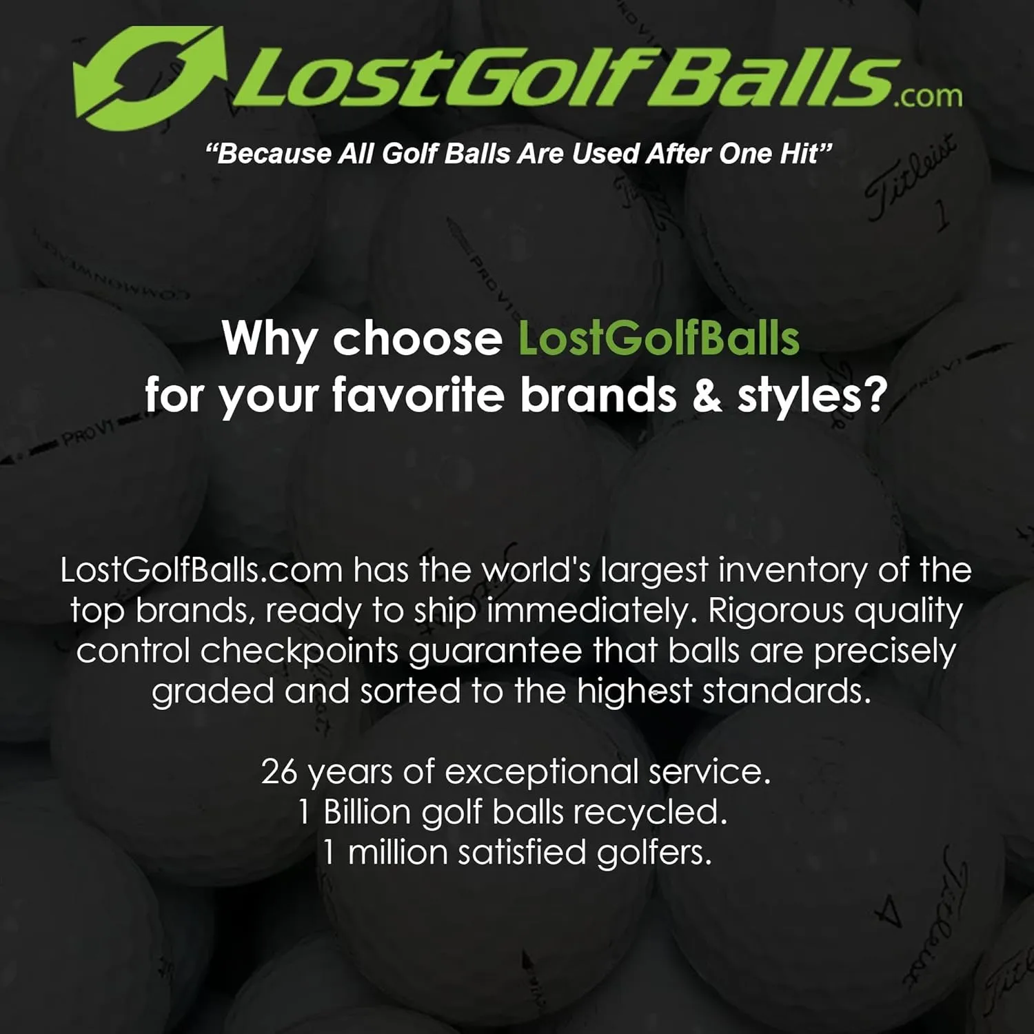 LostGolfBalls - Titleist Pro V1 392 Golf Balls in Mint Condition, AAAAA Quality, Recycled Used Golf Balls, Titleist ProV1, White