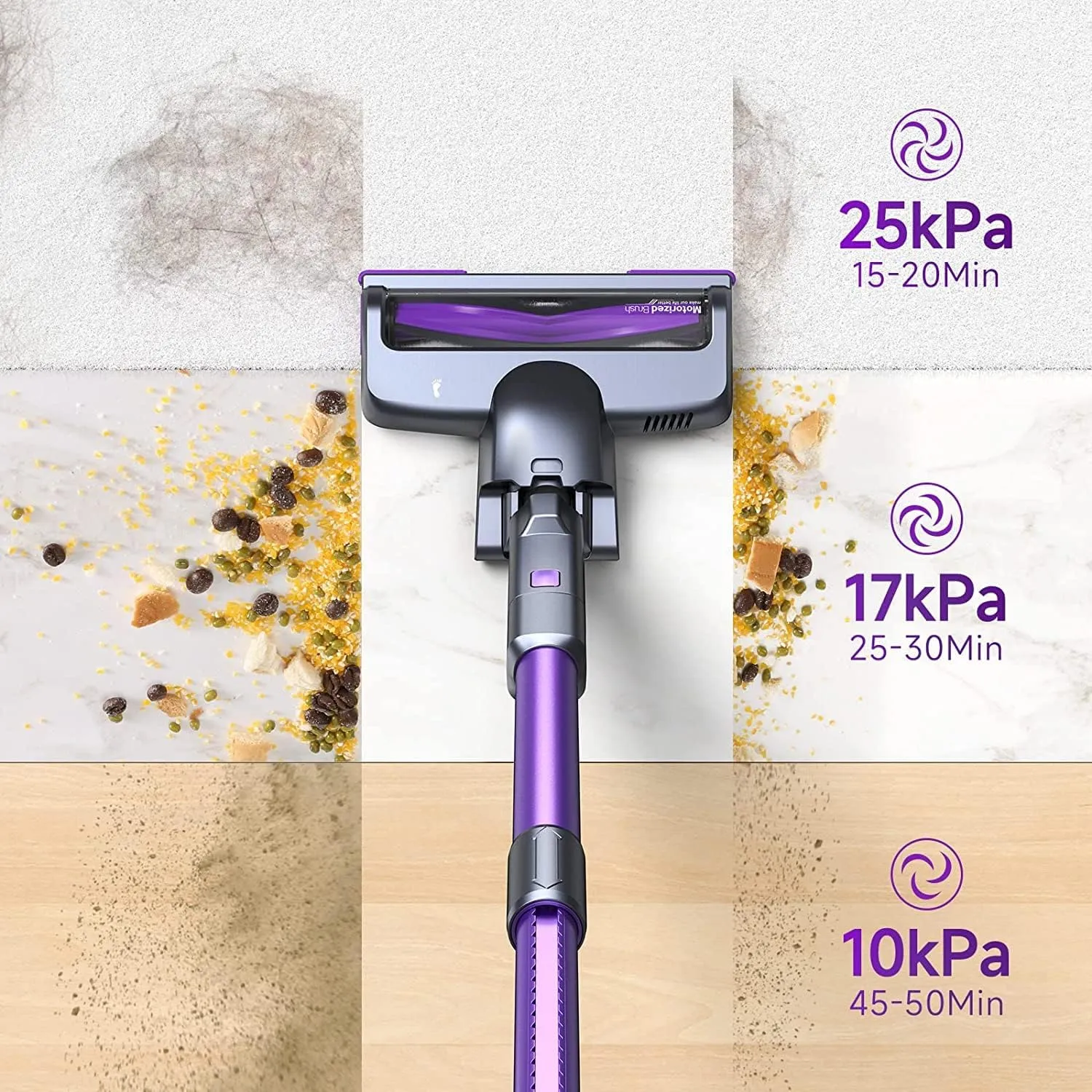 Lubluelu Cordless Stick Vacuum Cleaner, Lightweight 235W Brushless Motor, Rechargeable Battery, Self-Standing Design, Handheld for Carpet, Hard Floor, and Pet Hair