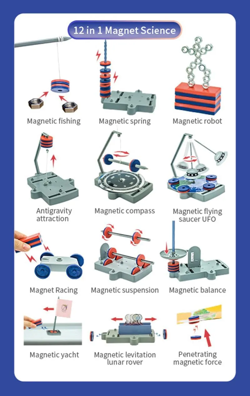 Magnetic Science Kit - Educational DIY for Kids 6  Years, STEM Project Gifts for Boys and Girls