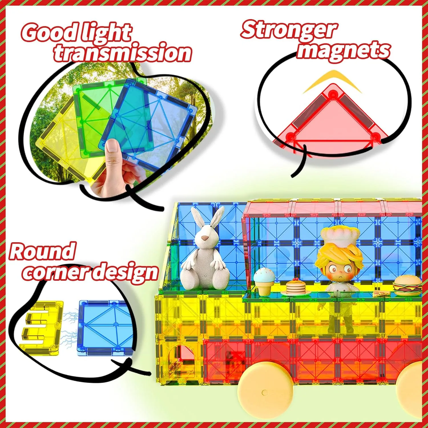 Magnetic Tiles Kids Toys for 3  Year Old Boy and Girl Birthday Gifts, Magnet Building Blocks STEM Preschool Sensory Learning Montessori Autism Toys for Toddlers Kids Ages 3-5, 5-7, 4-8