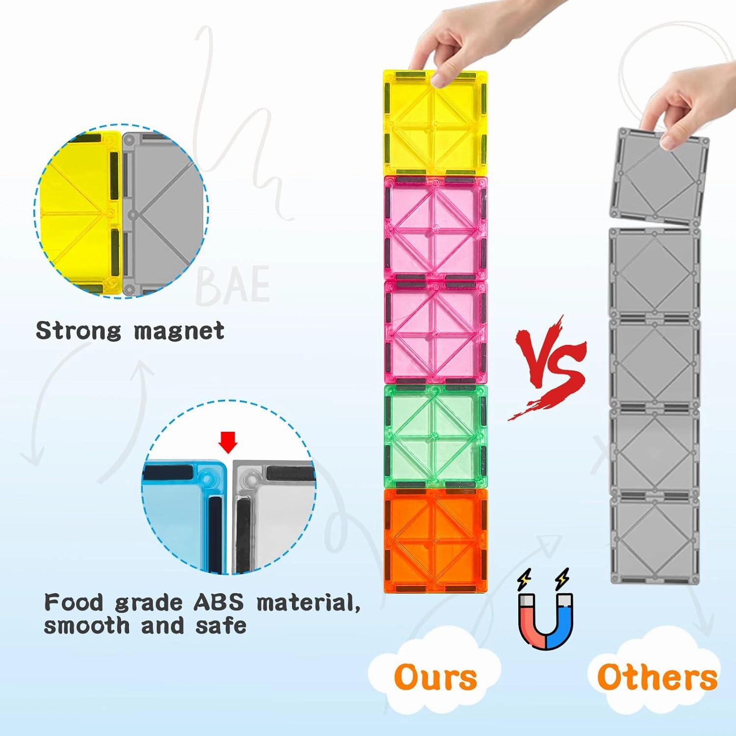 Magnetic Tiles 120PCS Kids Games Toy Building Blocks STEM Classroom Educational Learning Sensory Montessori Magnet Toys for Toddler Boys Girls 3  Year Old with 2 Cars