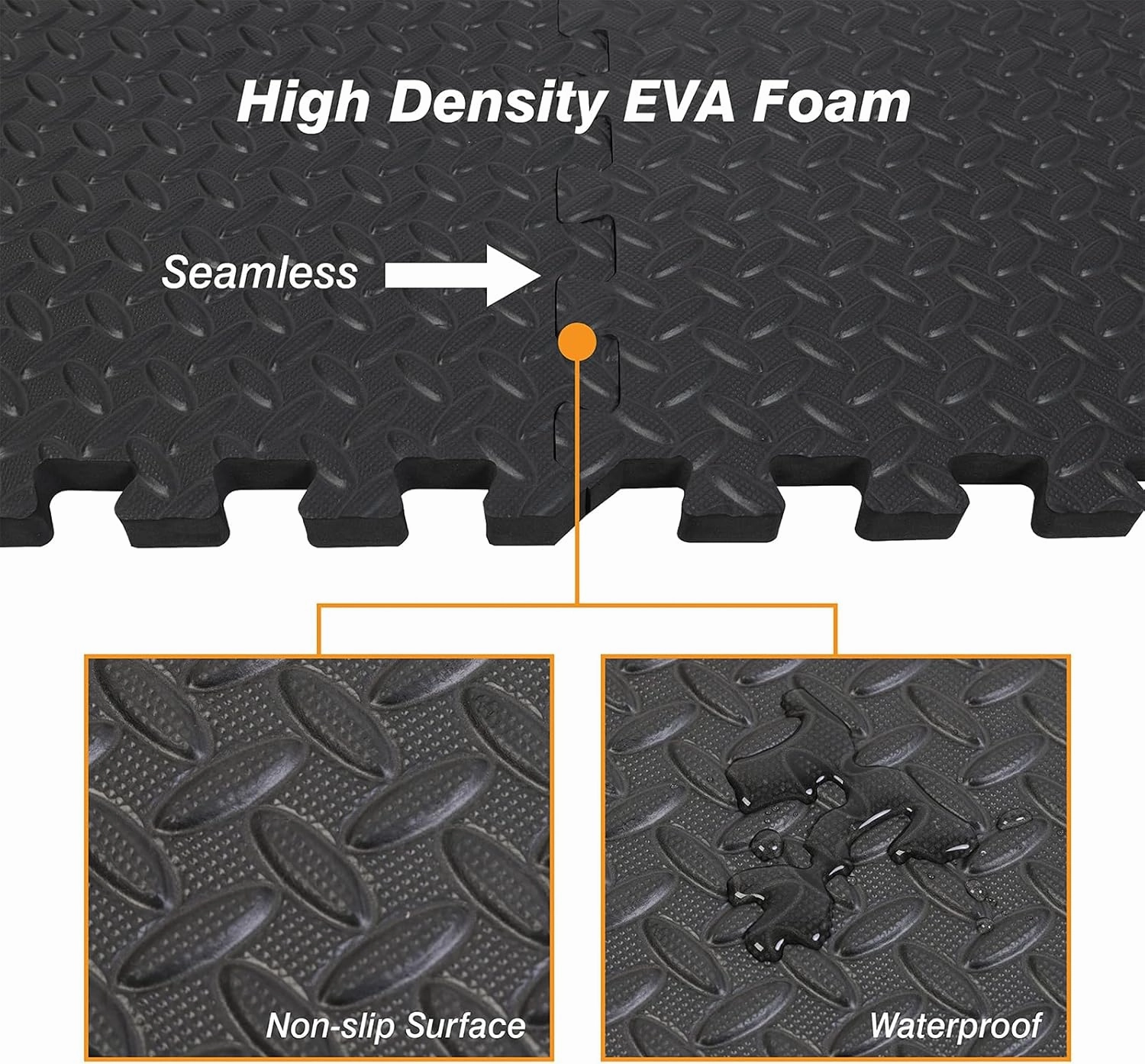 Mat Block APM36001BK-1 Torin Interlocking Foam Exercise Floor Mats: 144 SQ FT, 1/2 inch, 36 Tiles, EVA Gym Mat Flooring, Exercise Equipment Mat for Home Gym Equipment, Black