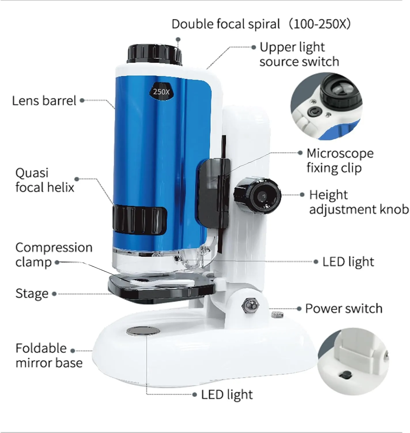Microscope for Kids, SETFLAGS 250x Magnification Portable Pocket Microscope and 14 Slides,Science Kits STEM Toys for Kids, 4 Blank Slides, Educational Science Experiment Toy for DIY Specimen, Age 6 