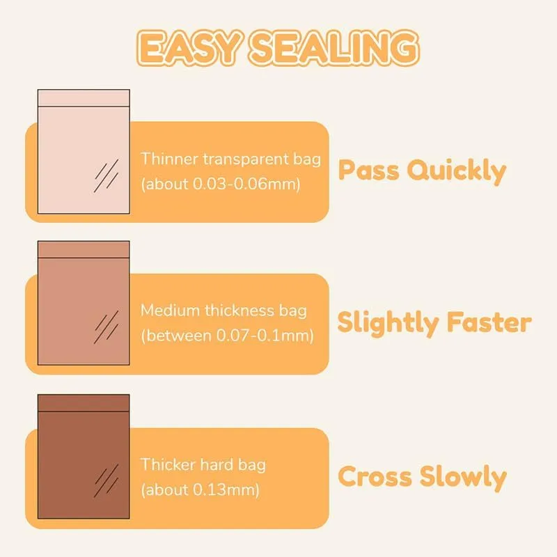 Mini Bag Sealer, 2024 Upgrade Handheld Heat Vacuum Sealer 2 in 1 Bag Sealer and Cutter Magnetic USB Rechargeable Mini Sealing Machine Heat Seal Tool for Plastic Bags Snack Bags