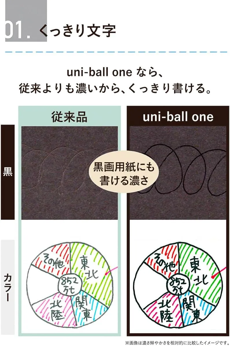 Mitsubishi Pencil Uni-Ball One Gel Ballpoint Pen, 0.5, Pickle, 10 Pieces, Hako UMNS05.PIL 10P