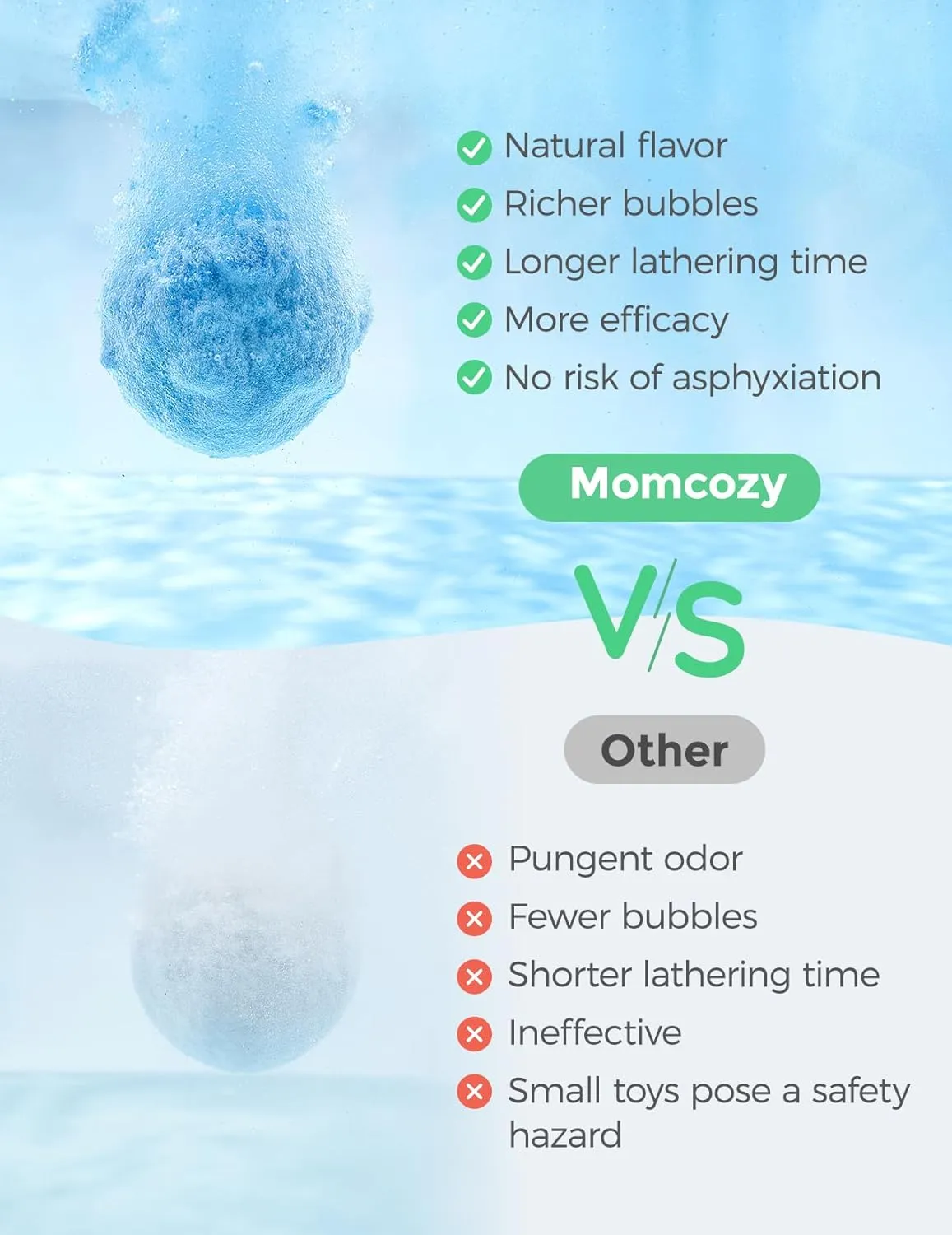 Momcozy Natural&Organic Essential Oil Bath Bombs,14 Pcs Bubble Bath Fizzy Balls with 7 Cute Animal Shapes,Bath Bombs Gift Set for Kids Girls Boys Toddler, Ideal Gift for Children's Day, Bath Bomb Kit