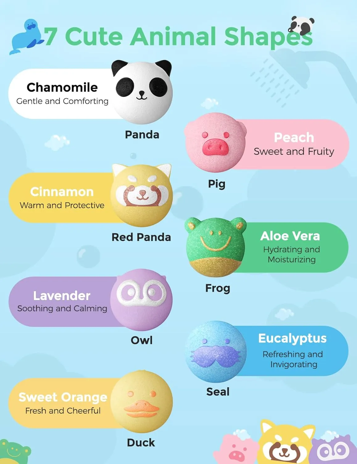 Momcozy Natural&Organic Essential Oil Bath Bombs,14 Pcs Bubble Bath Fizzy Balls with 7 Cute Animal Shapes,Bath Bombs Gift Set for Kids Girls Boys Toddler, Ideal Gift for Children's Day, Bath Bomb Kit